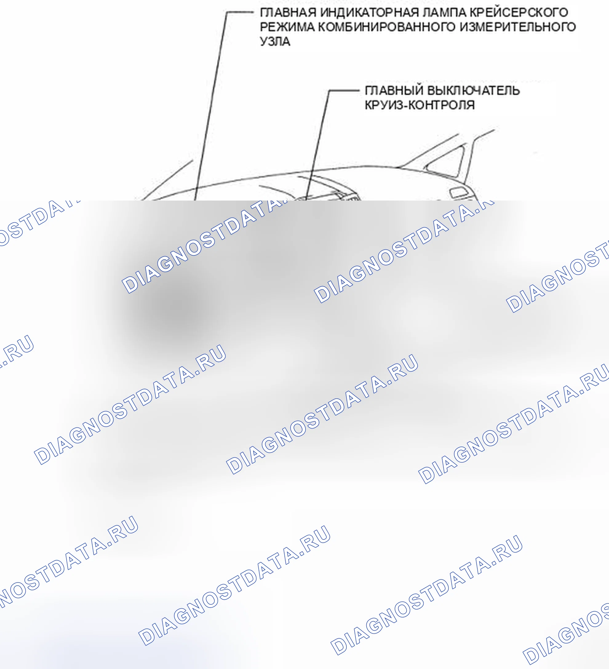 Рис. 101. Honda Accord IX