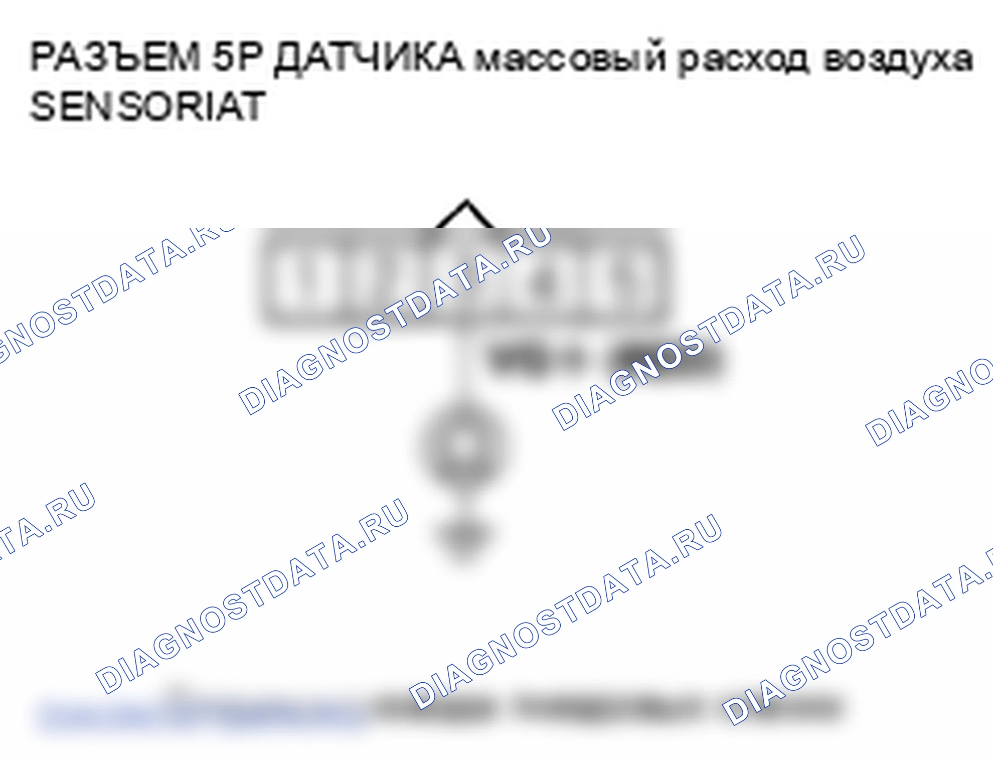 Рис. 66. Honda Ridgeline I рестайлинг