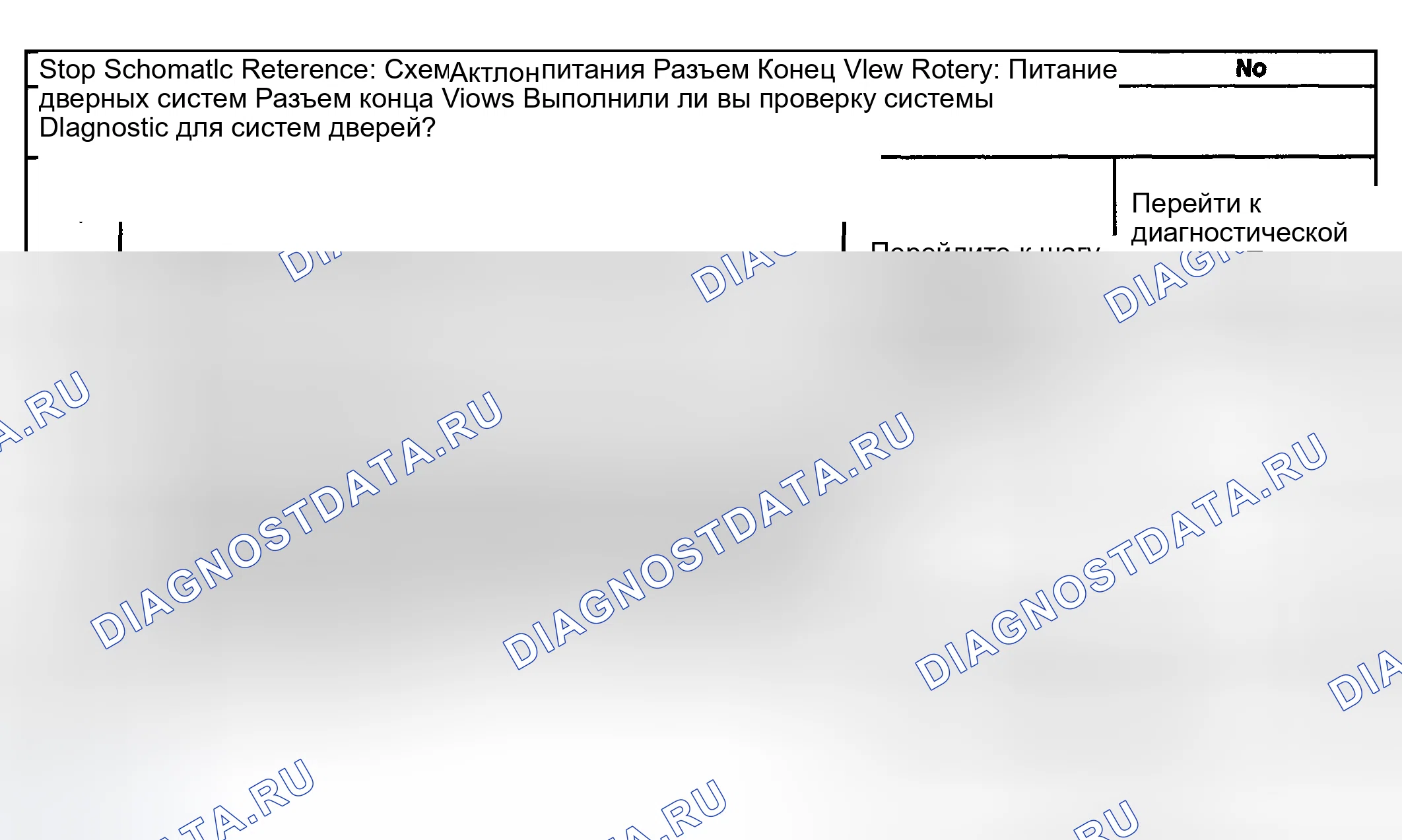 Рис. 126: Окна питания не работают - функция блокировки. Kia Ceed CD