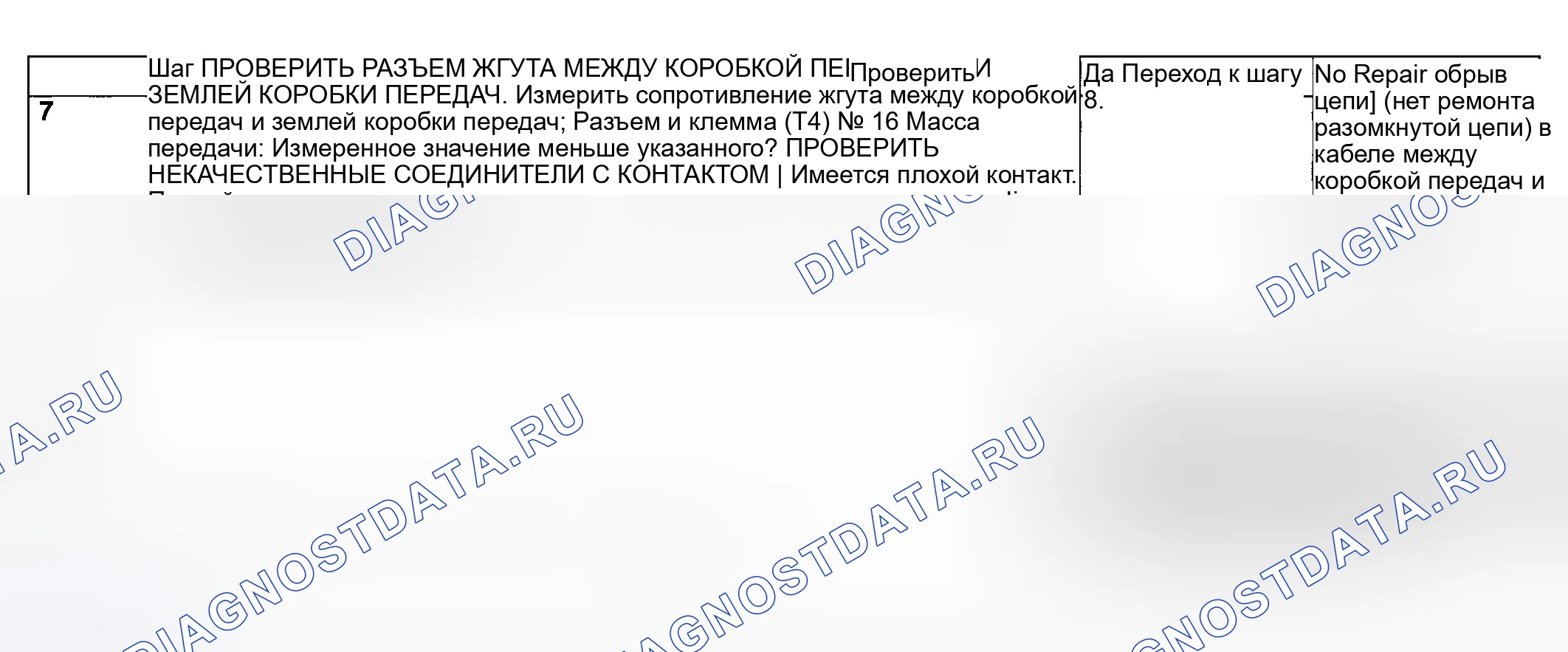 Рис. 598. Subaru Impreza GD/GC/GG рестайлинг
