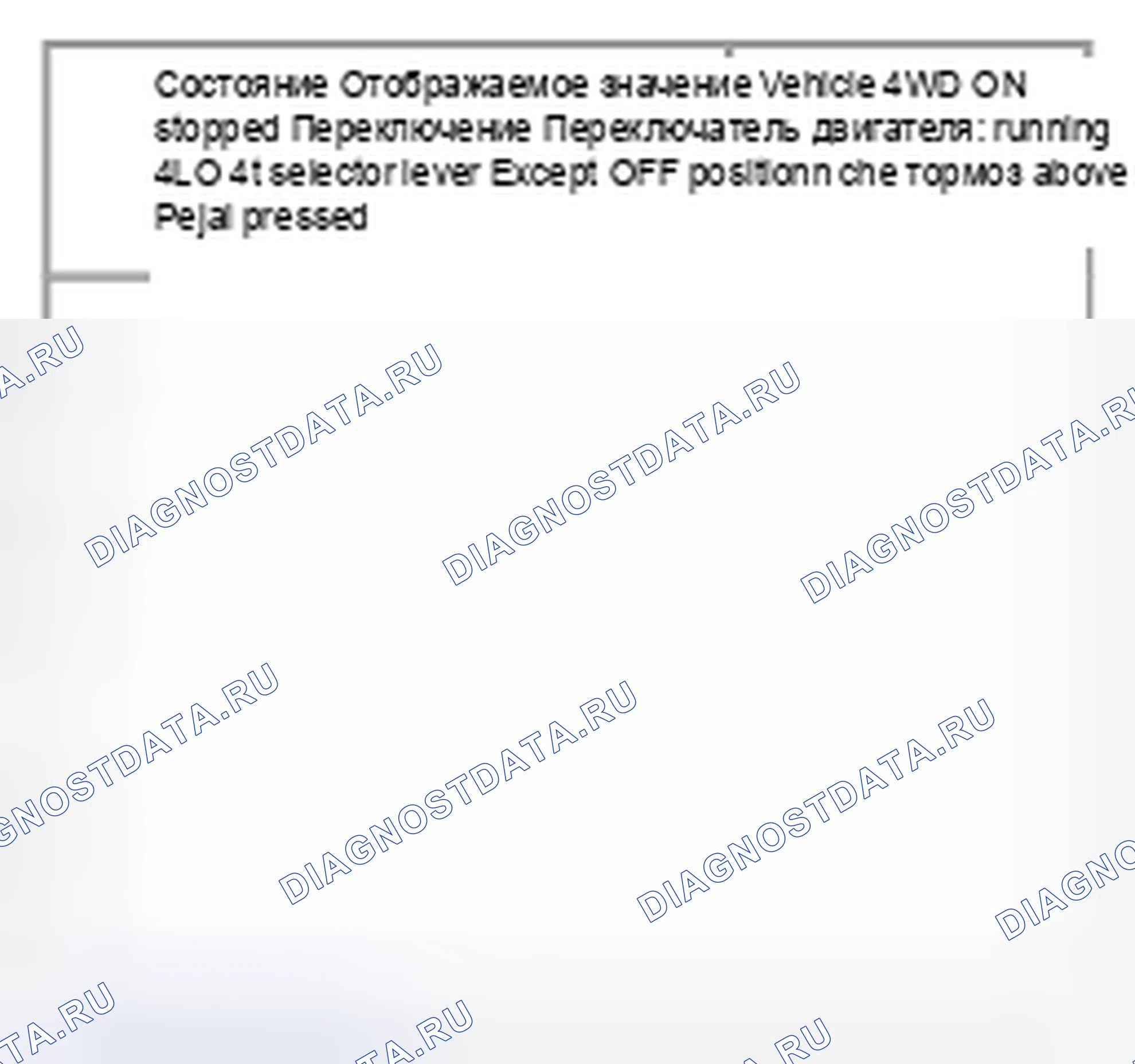 Рис. 14: Процедура диагностики. Suzuki Equator I