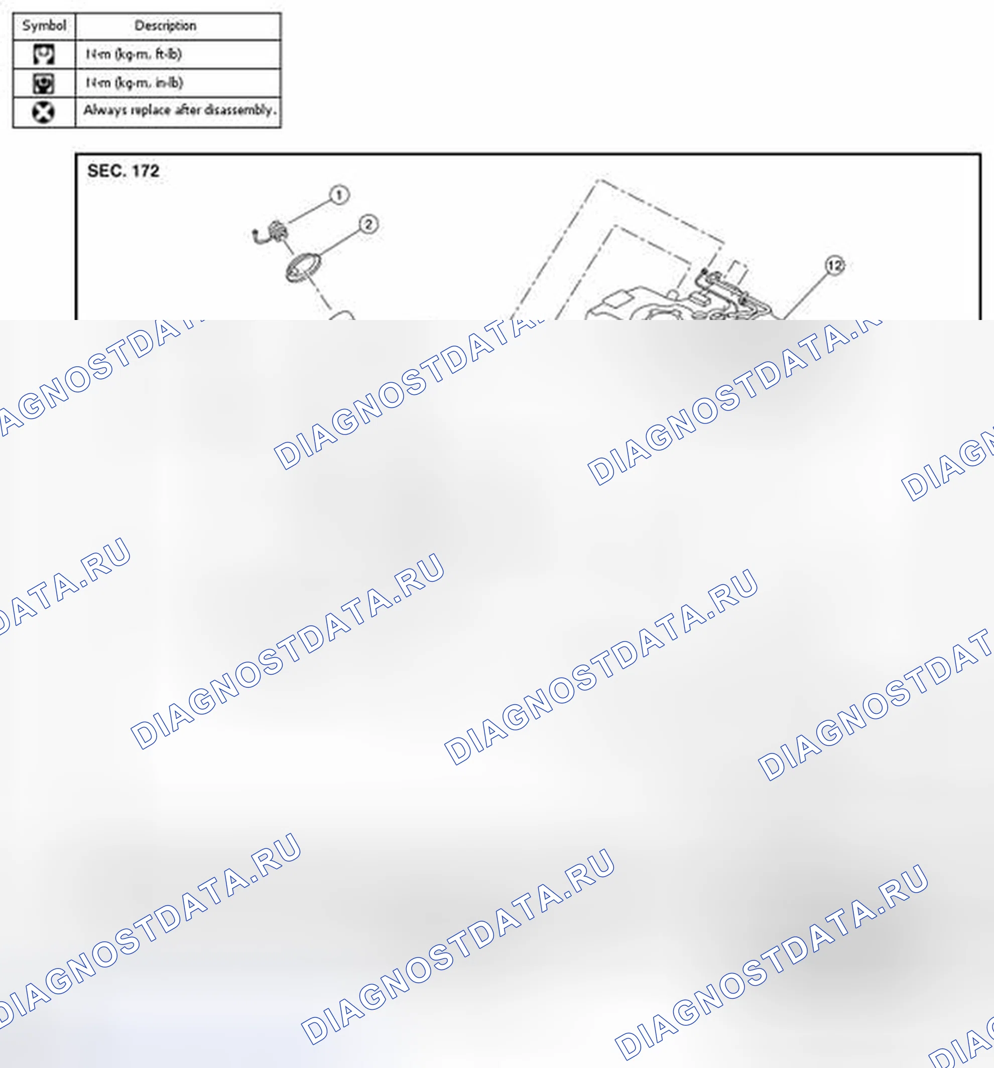 Рис. 5: Fwd - разнесенный вид. Nissan Rogue II