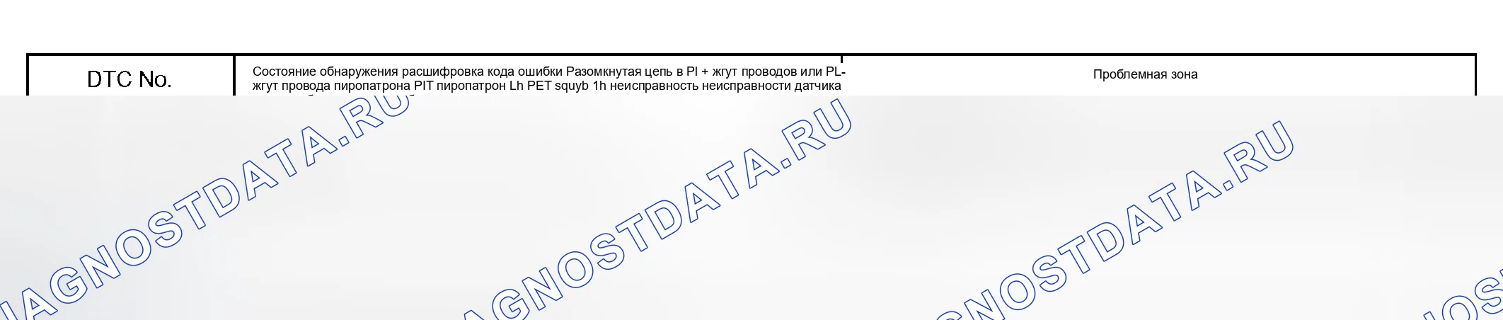 Рис. 82: ОПИСАНИЕ ЦЕПИ. Honda Accord VI