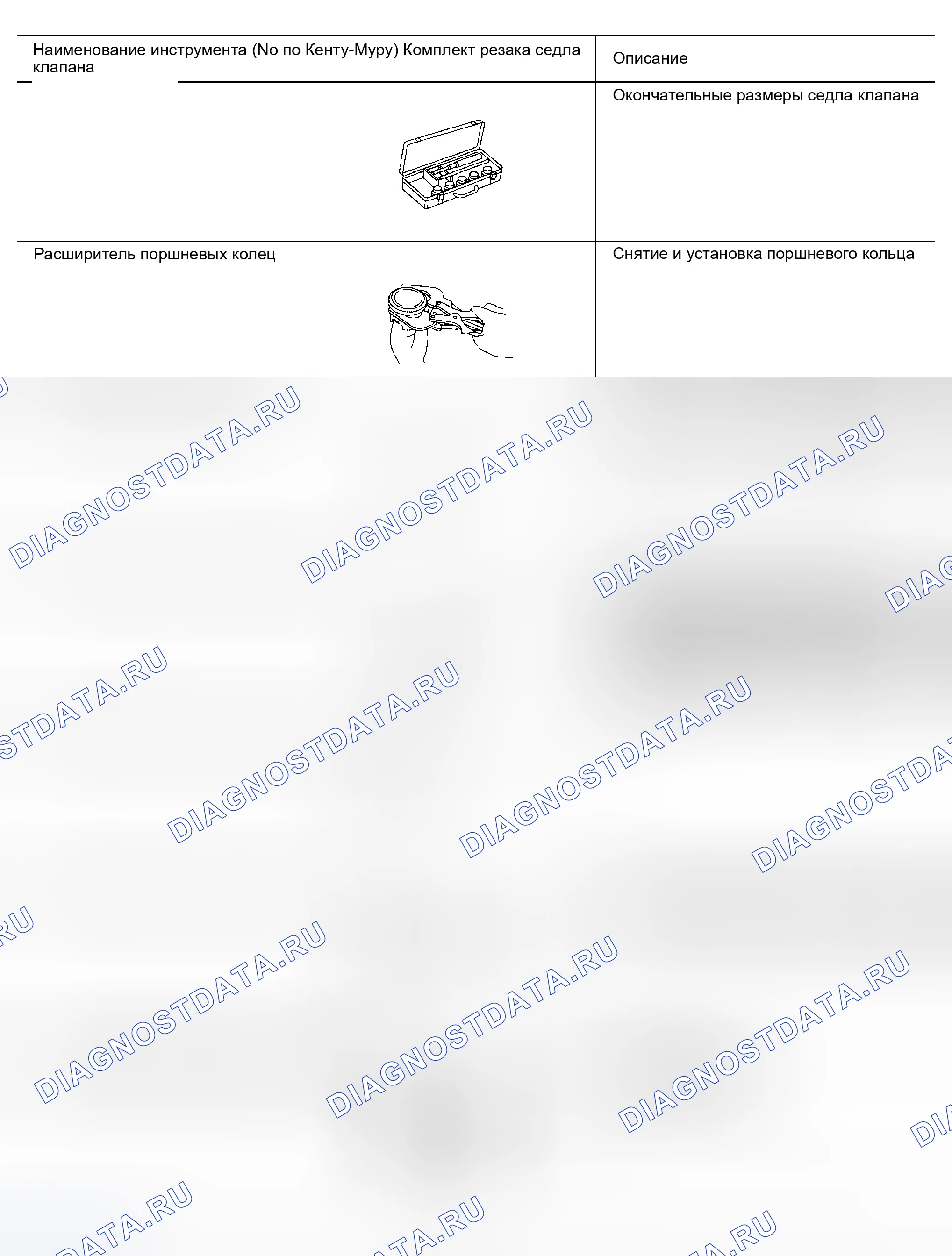 Рис. 85. Honda Odyssey (North America) I
