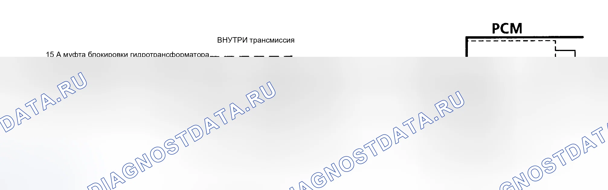 Рис. 80. Hyundai Verna IV рестайлинг