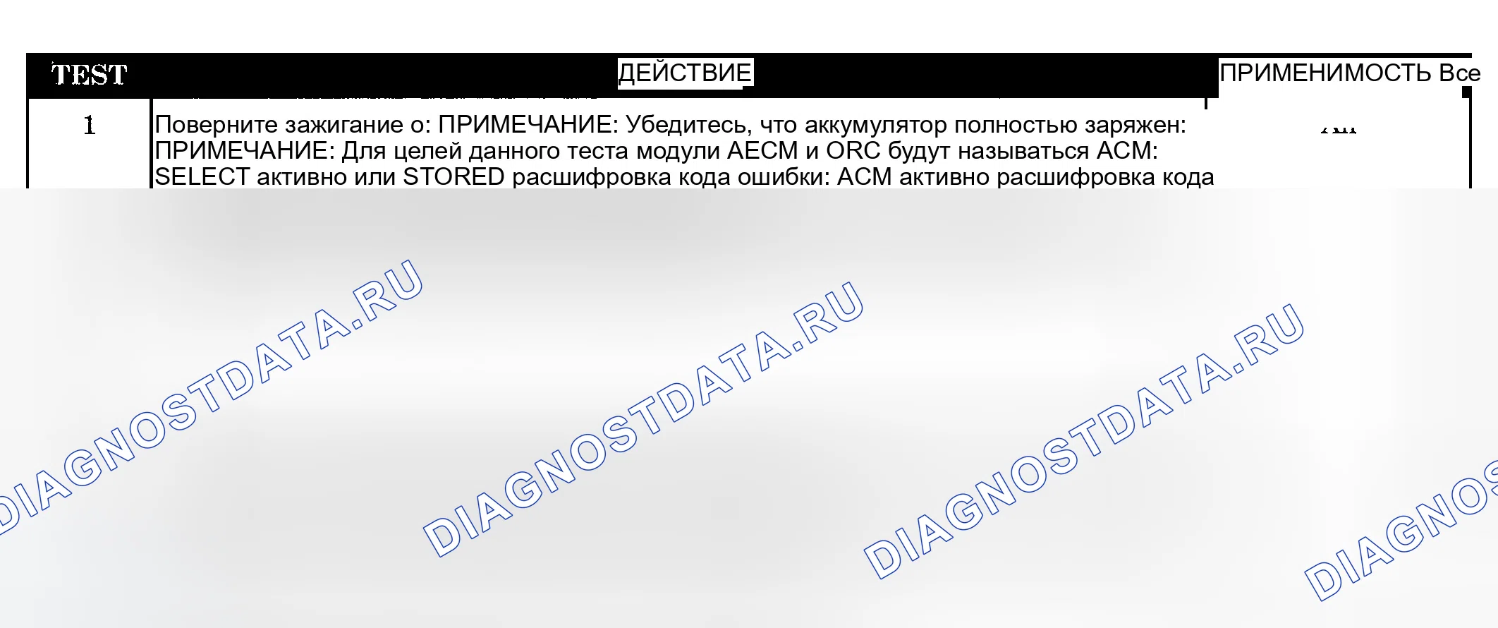Рис. 39: Диагностическая процедура. Dodge Pickup R1500 