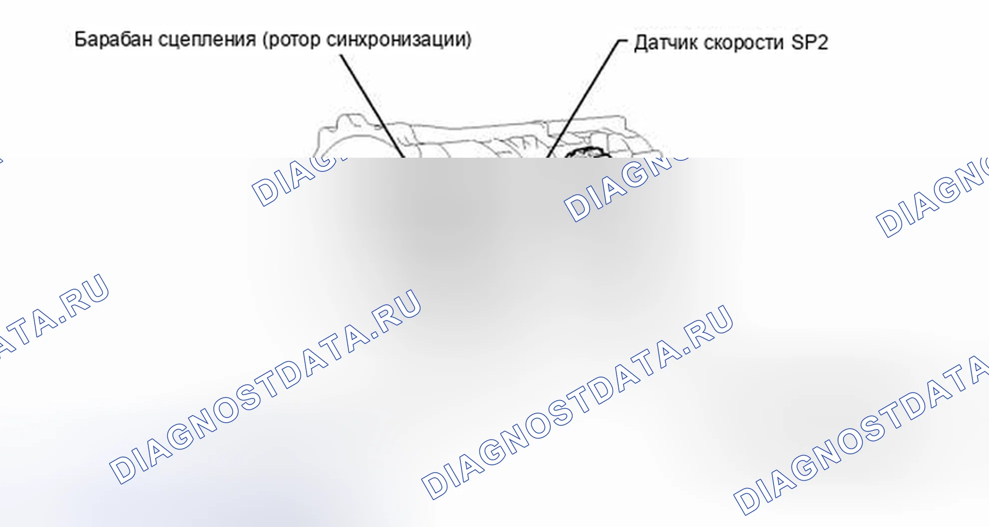 Рис. 2208: ОПИСАНИЕ автоматической трансмиссии (акпп). Toyota Tundra II