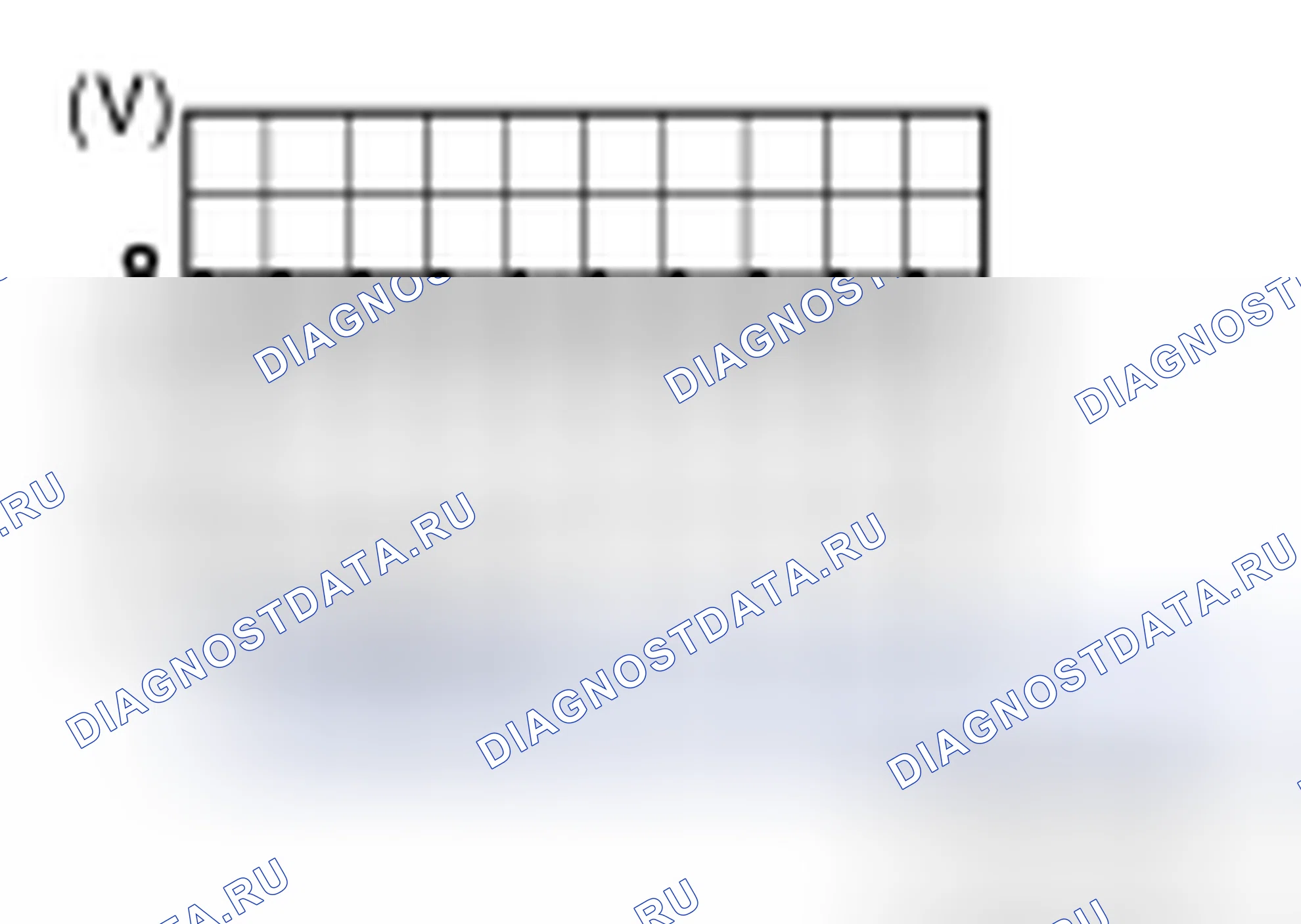 Рис. 19: Процедура диагностики (модель A / T). Infiniti G35 IV