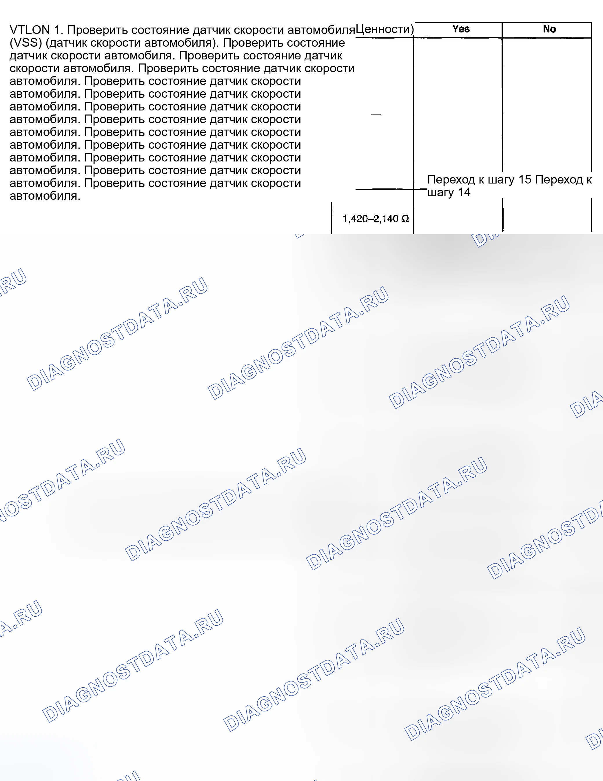 Рис. 155. GMC Savana Special G3500 