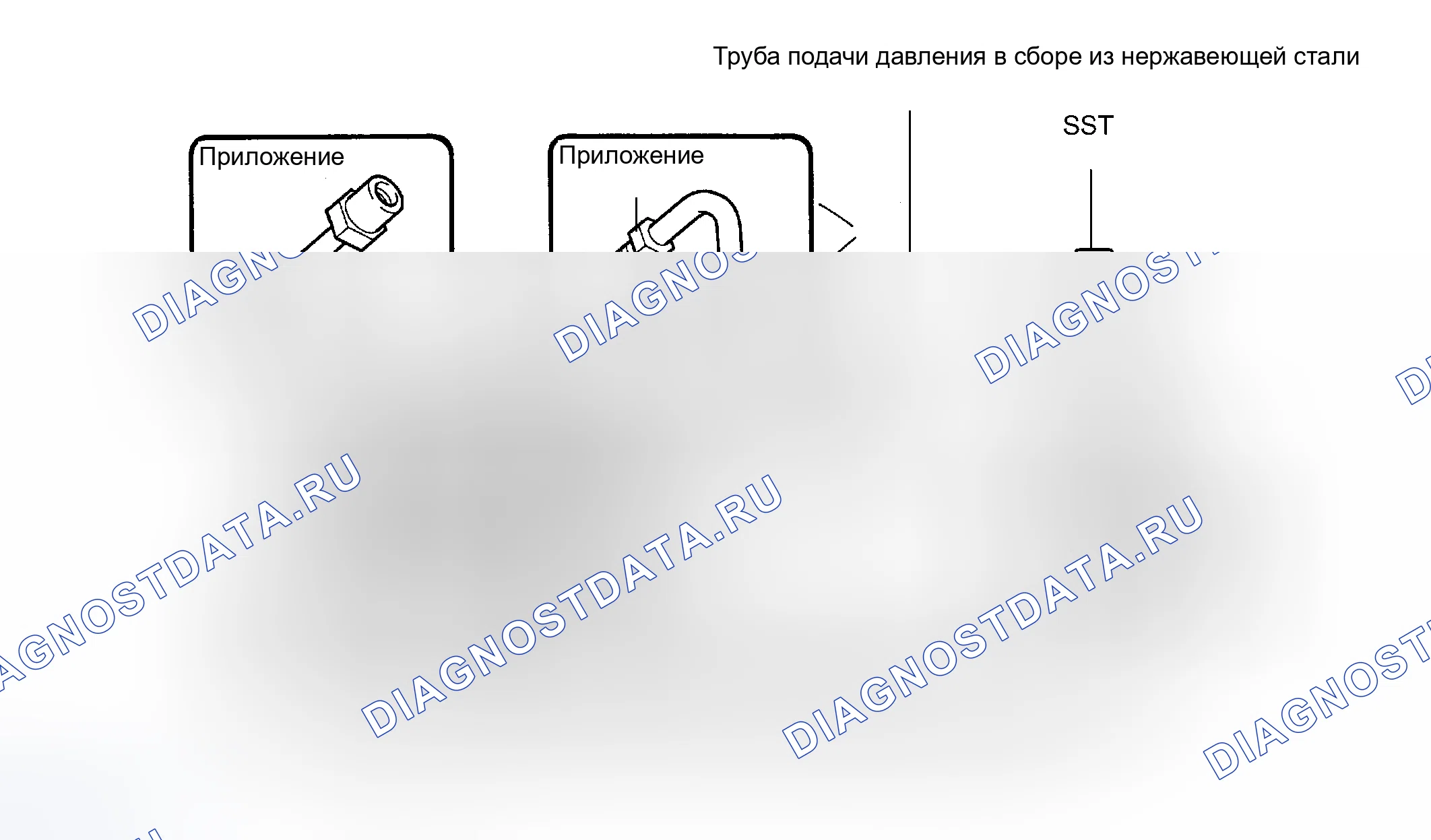 Рис. 6. Toyota Avalon XX30