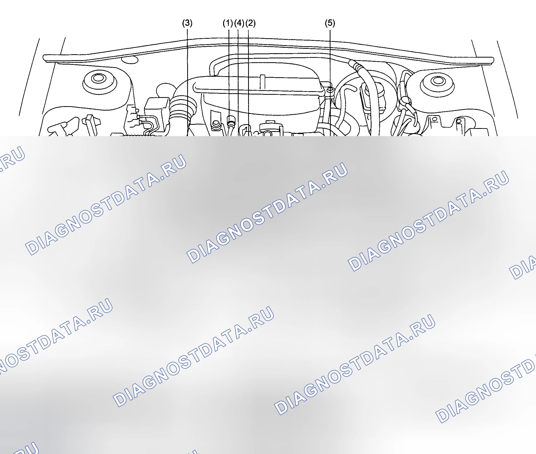 Рис. 24. Subaru Impreza GD/GC/GG рестайлинг