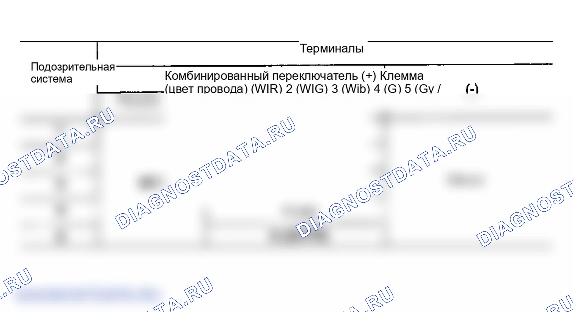 Рис. 204. Infiniti FX45 I