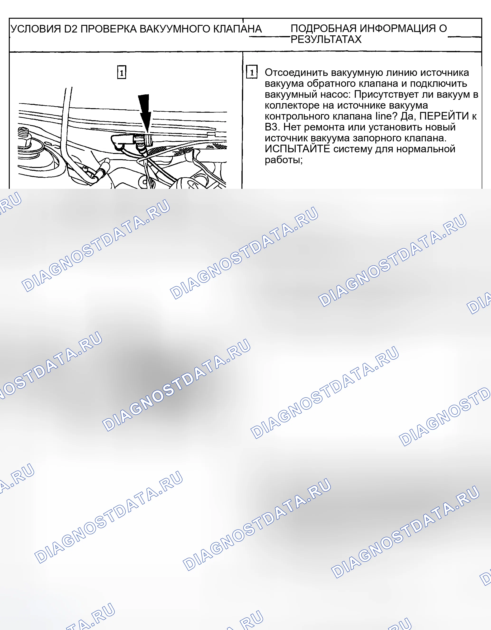 Рис. 53. Mercury Sable IV
