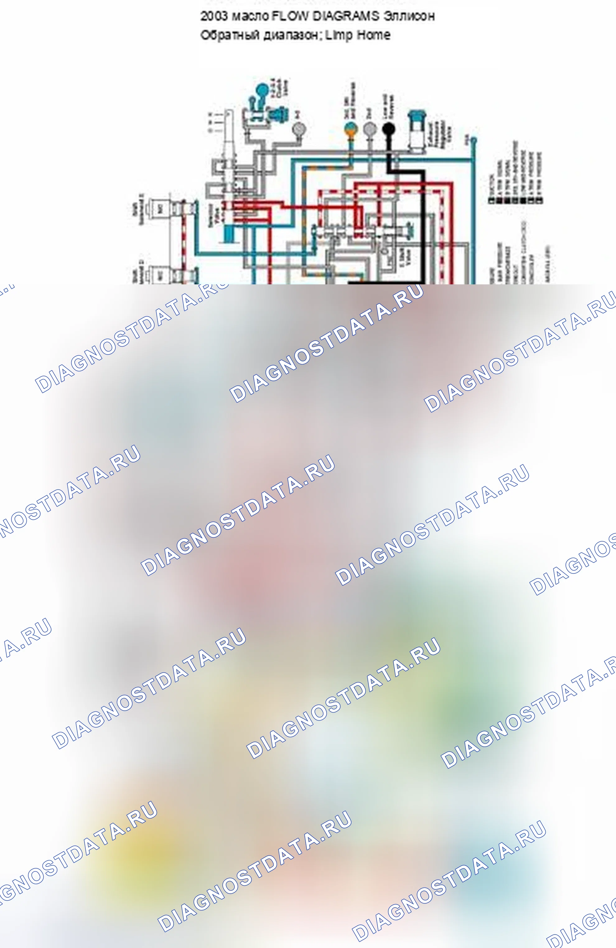 Рис. 524. Chevrolet Silverado 1500 HD 