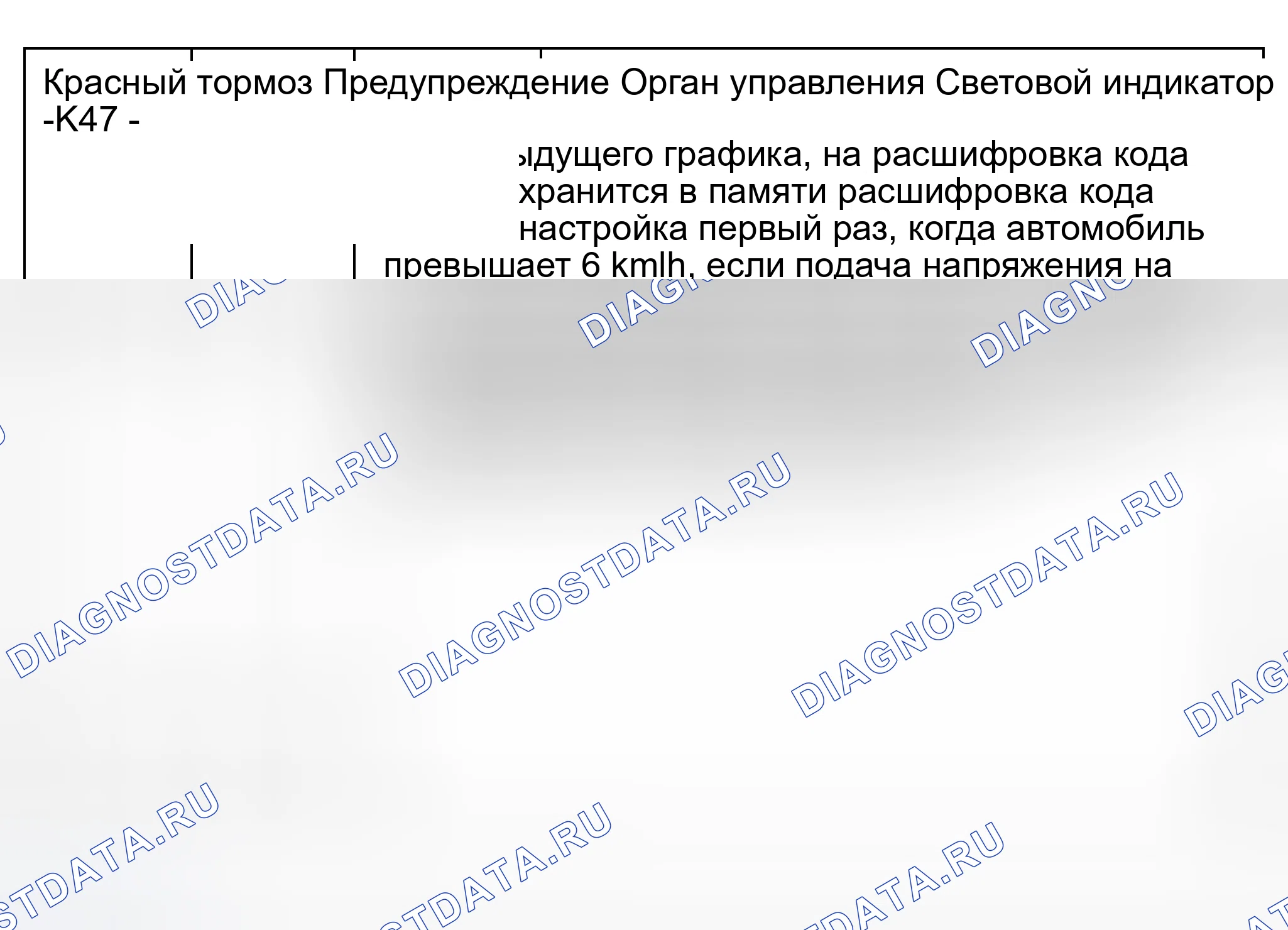 Рис. 7. Audi S8 D2 рестайлинг