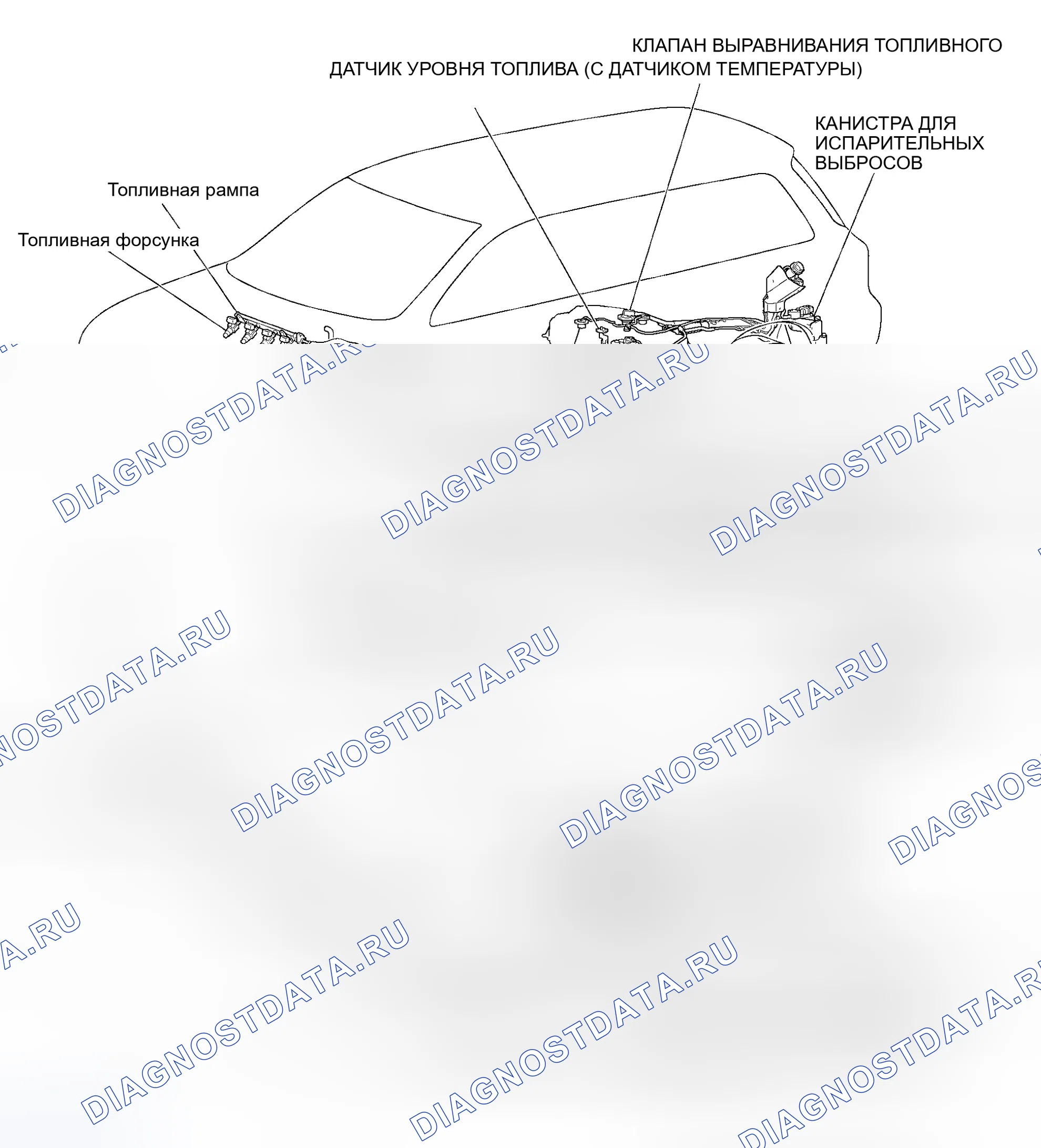 Рис. 1: ОБЩЕЕ ОПИСАНИЕ. Mitsubishi Outlander I