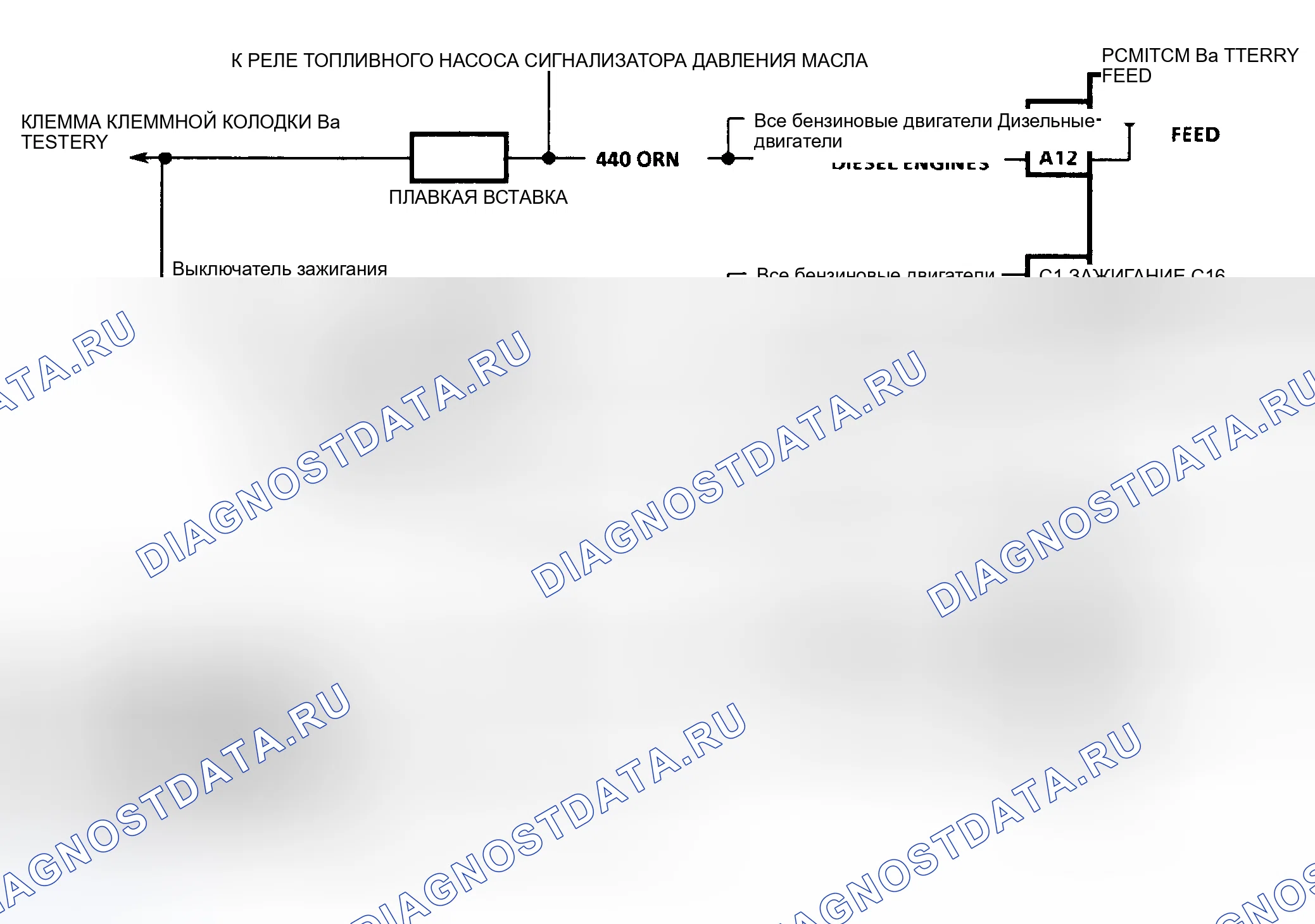 Рис. 72: Диагностические средства. GMC Cab & Chassis C2500 