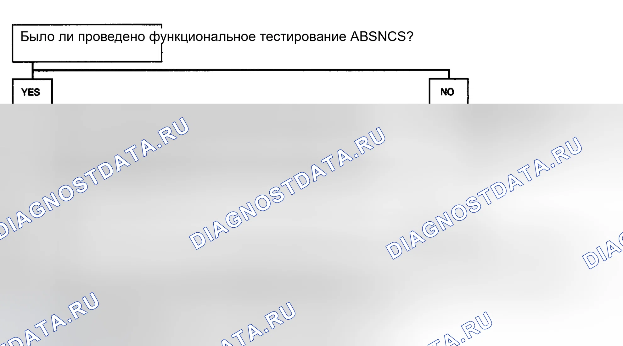 Рис. 45. Hyundai Trajet I рестайлинг