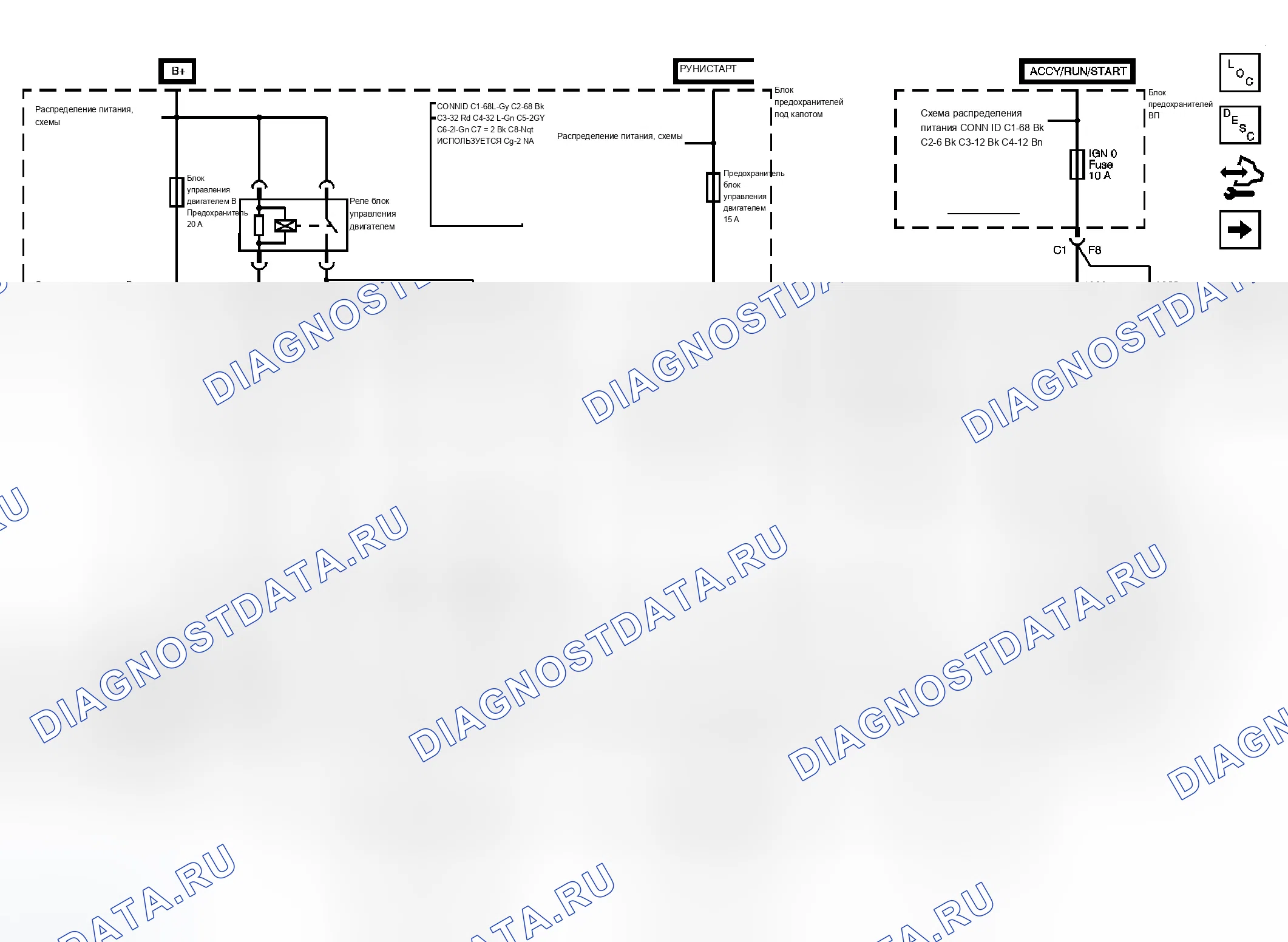 Рис. 3: Схема управления двигателем. Chevrolet Silverado Classic 2500 HD 