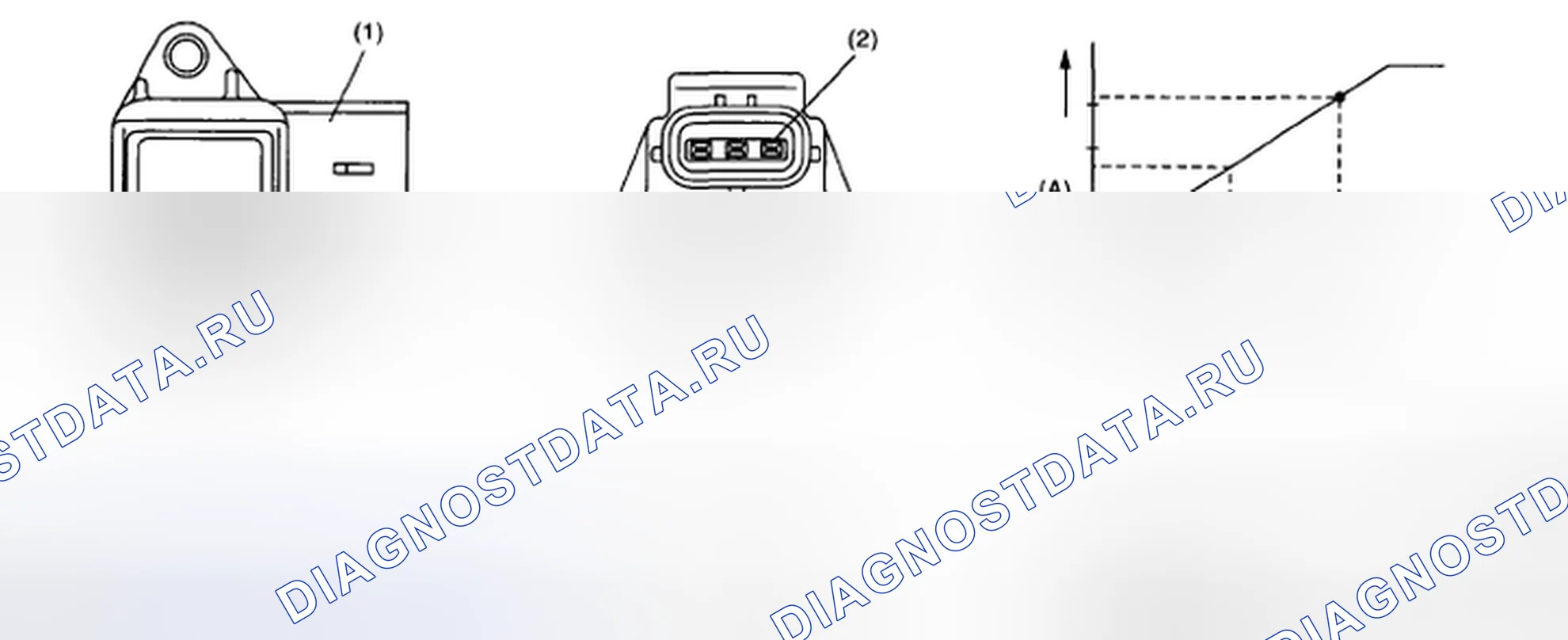 Рис. 116: ОПИСАНИЕ КОМПОНЕНТОВ. Subaru Outback BP рестайлинг