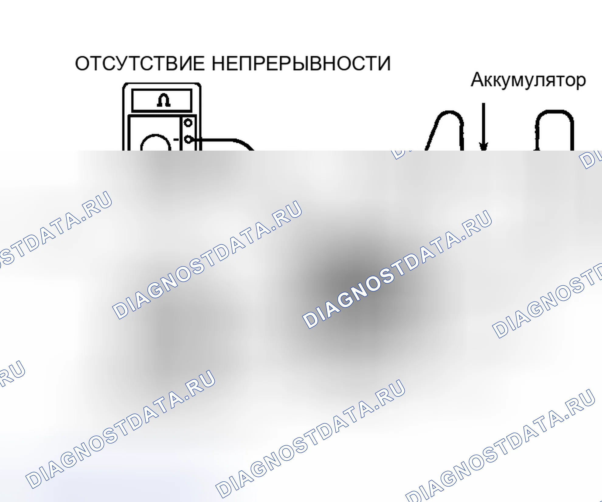 Рис. 34. Toyota Land Cruiser 80 рестайлинг