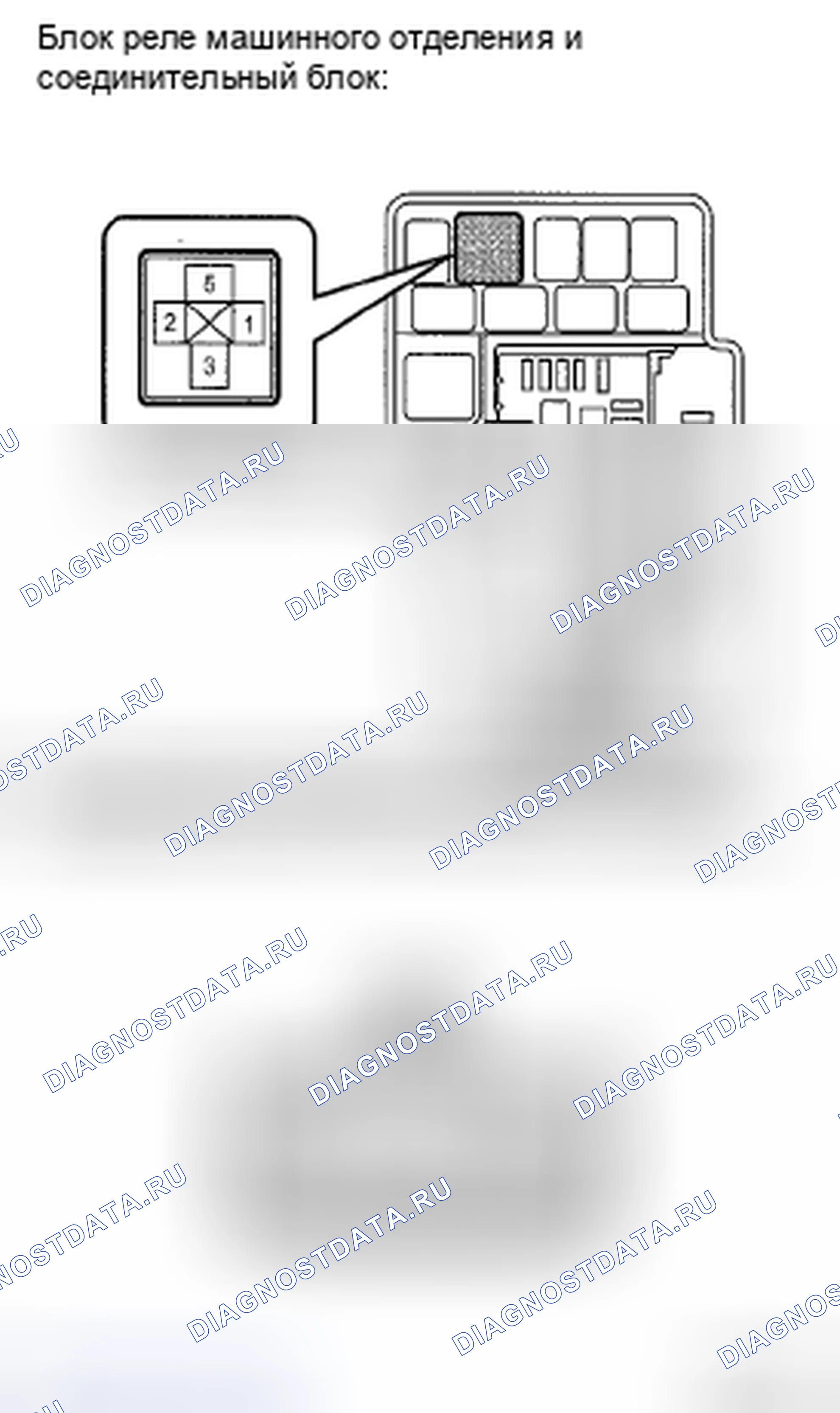 Рис. 15. Toyota Highlander II