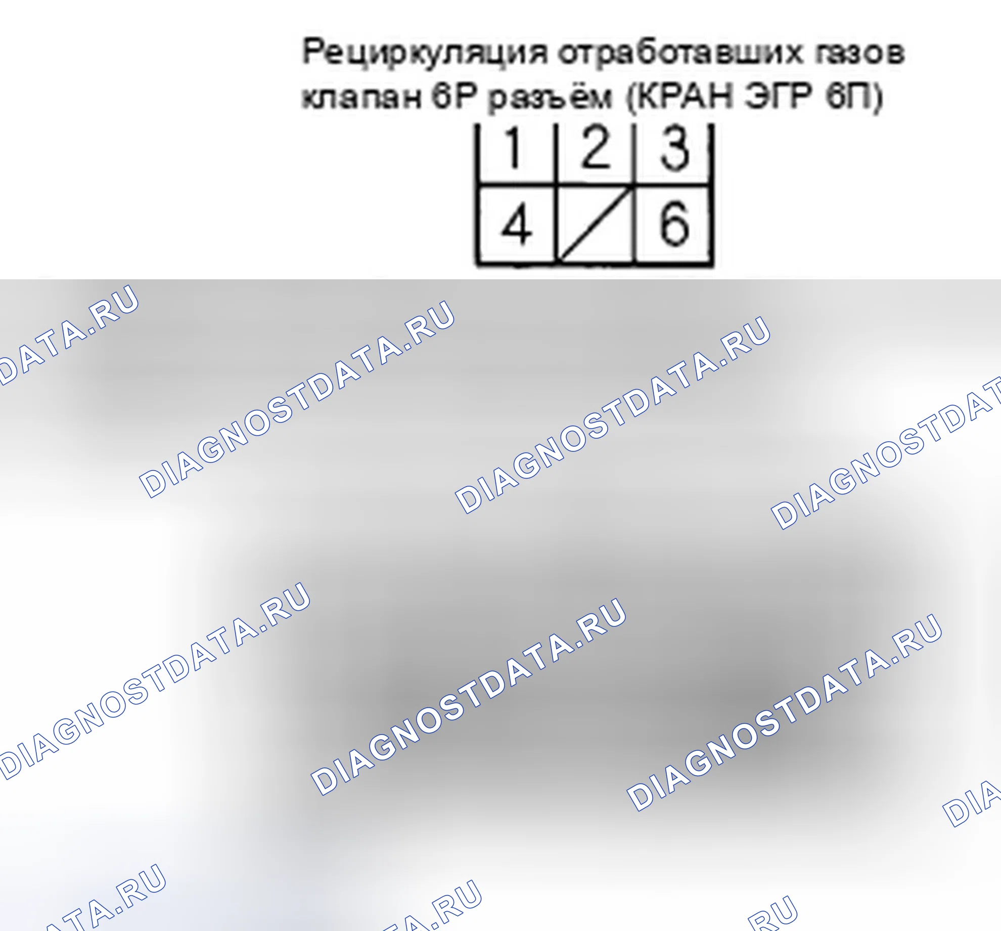 Рис. 13. Honda CR-V III