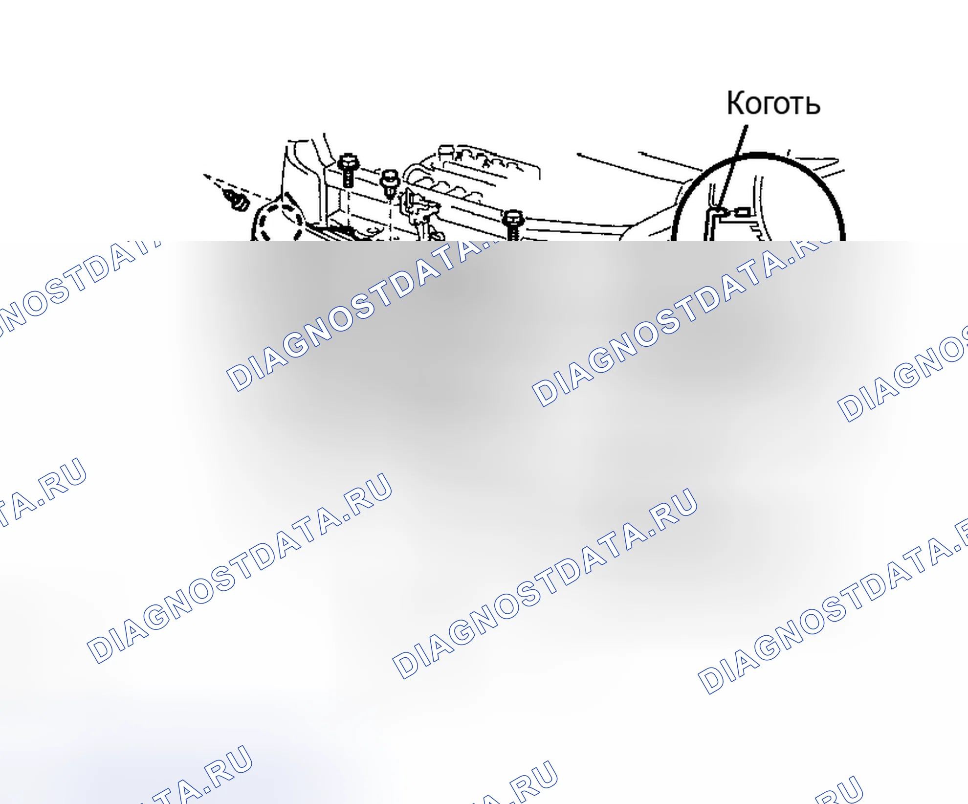 Рис. 4. Scion xB I