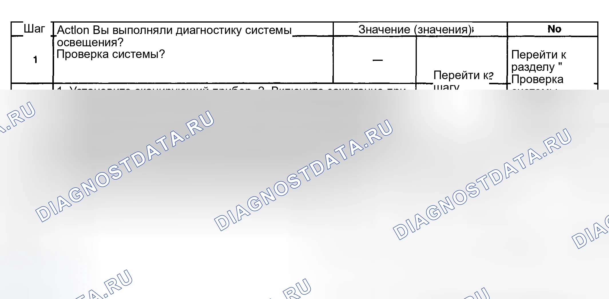 Рис. 16. GMC Sierra 2500 