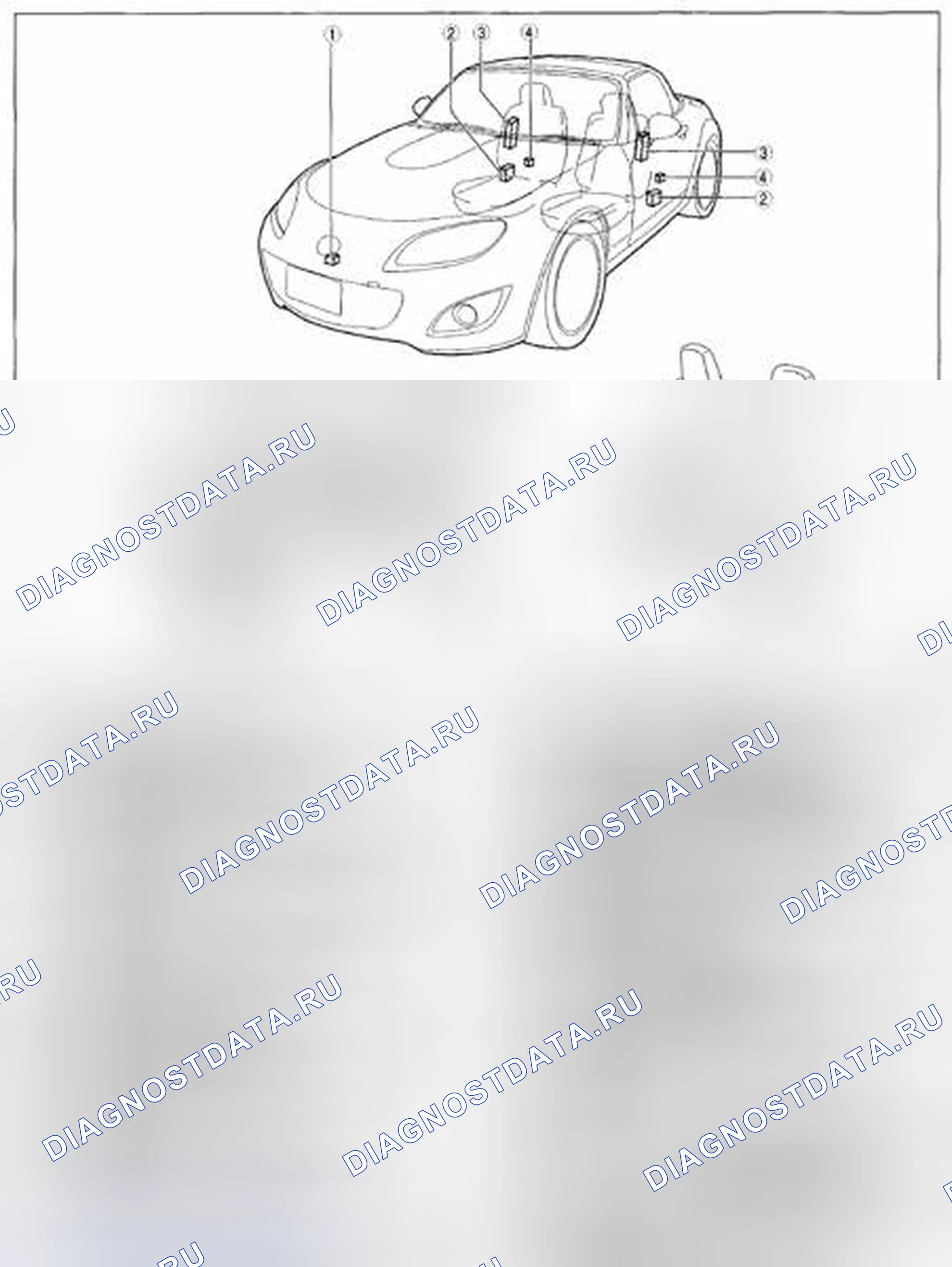 Рис. 1: ИНДЕКС МЕСТОПОЛОЖЕНИЯ. Mazda MX-5 NC рестайлинг