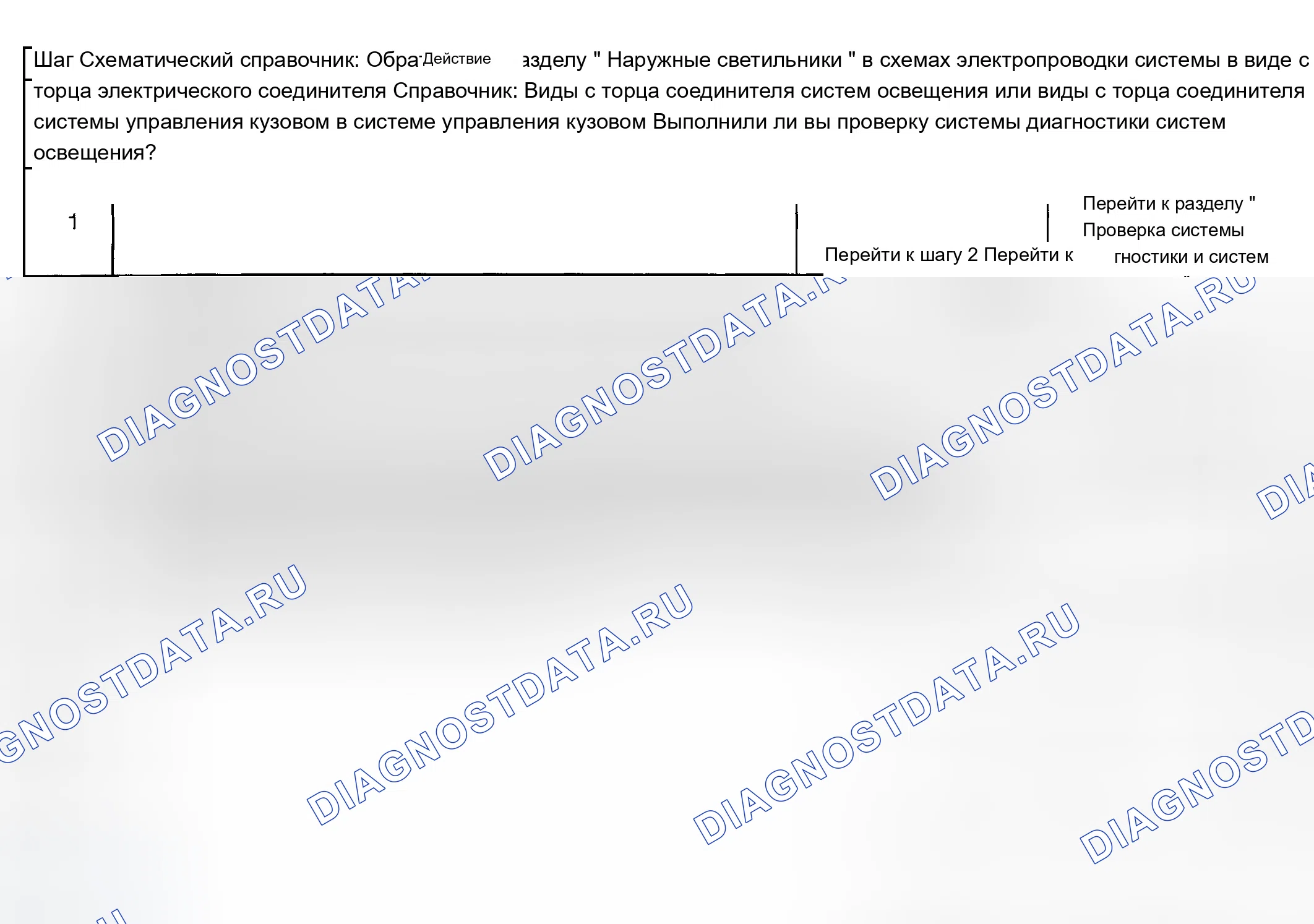 Рис. 55: Неработающие парковые, лицензионные и хвостовые лампы. Chevrolet Chevy Express H2500 