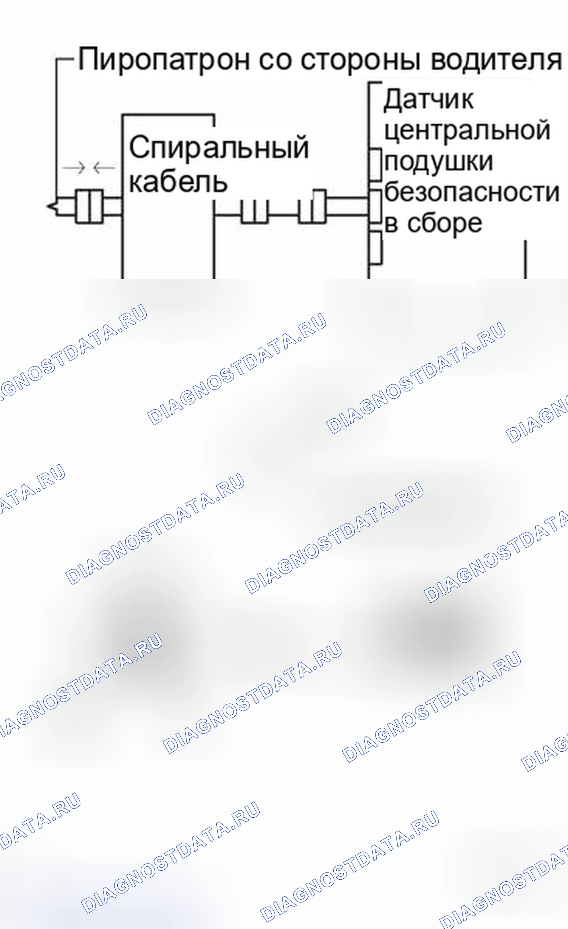 Рис. 4. Toyota Land Cruiser 100 рестайлинг 2