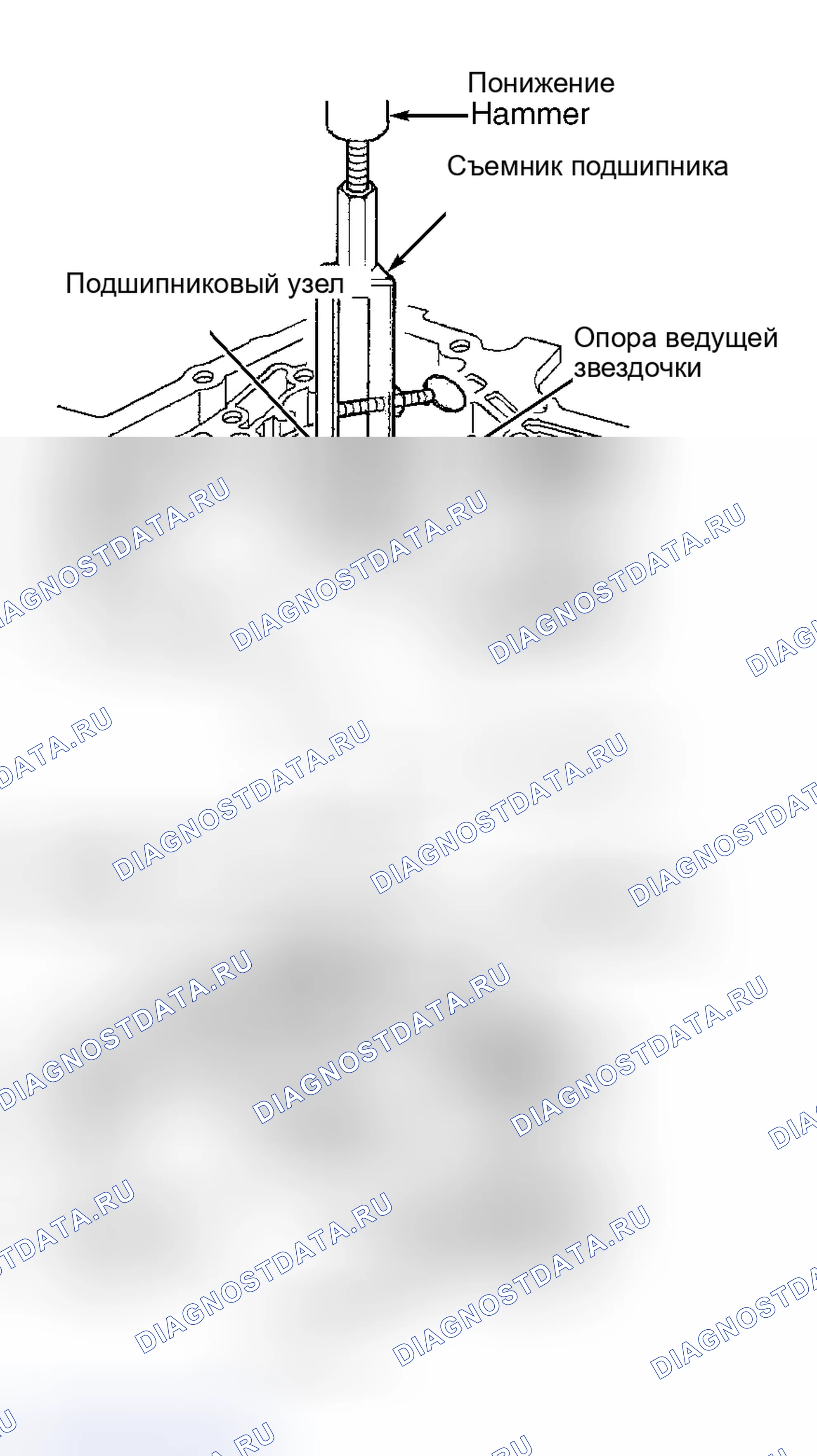 Рис. 68: Разборка и повторная сборка. Pontiac Grand Prix VI