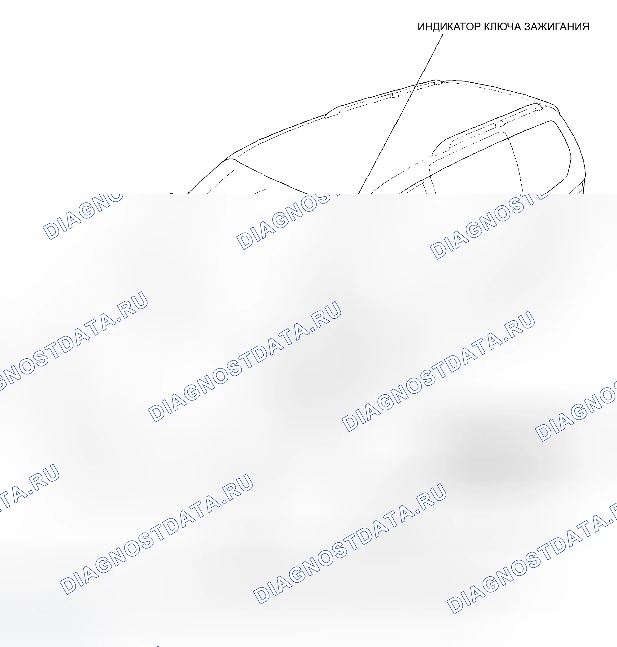 Рис. 1: Указатель расположения компонентов. Honda Odyssey II
