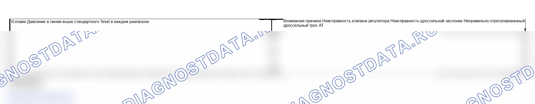 Рис. 210. Suzuki Grand Vitara I рестайлинг