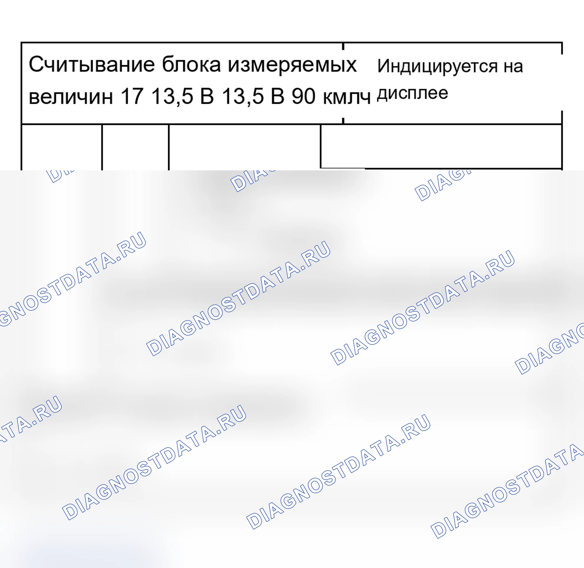 Рис. 472: Группа отображения блока измеряемых значений 001 - автоматическое управление прицеливанием фар (1998-99). Audi A6 C5