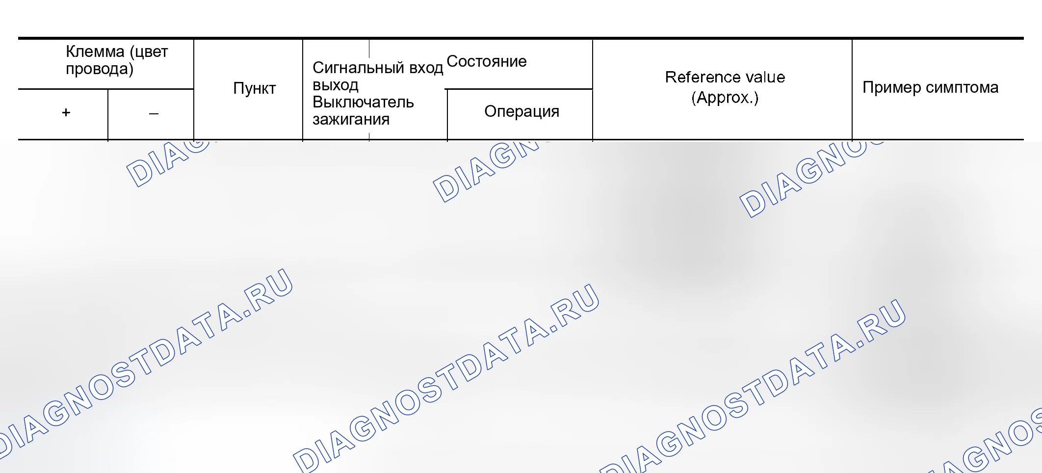 Рис. 204. Infiniti QX56 I