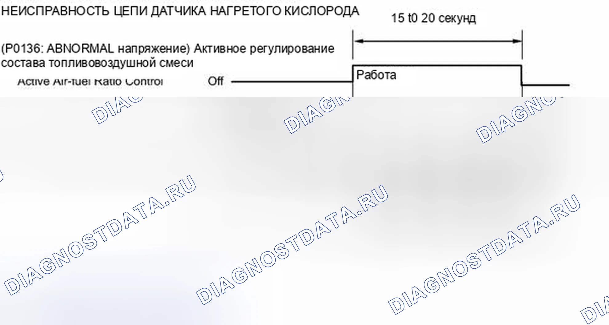 Рис. 127: ОПИСАНИЕ МОНИТОРА. Scion tC II рестайлинг
