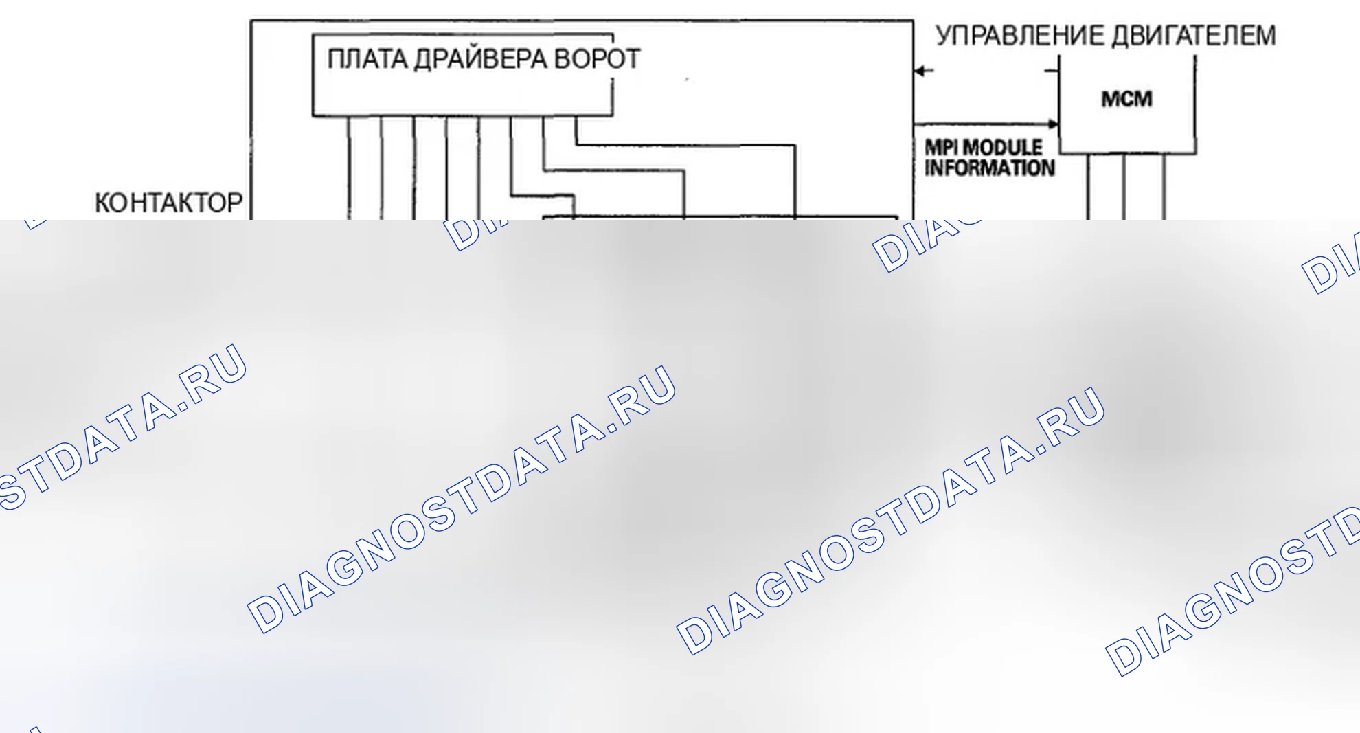 Рис. 239: Модуль инвертора мощности двигателя (MPI). Honda Insight ZE2