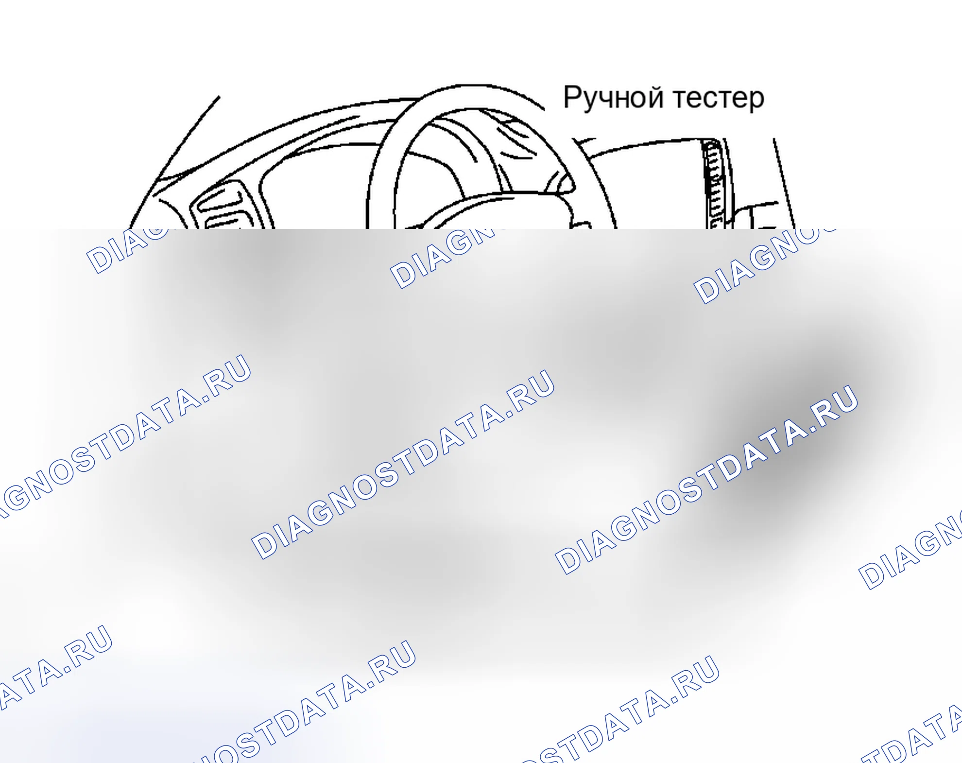 Рис. 46: ПРЕДВАРИТЕЛЬНАЯ ПРОВЕРКА. Haval Xiaolong Max I