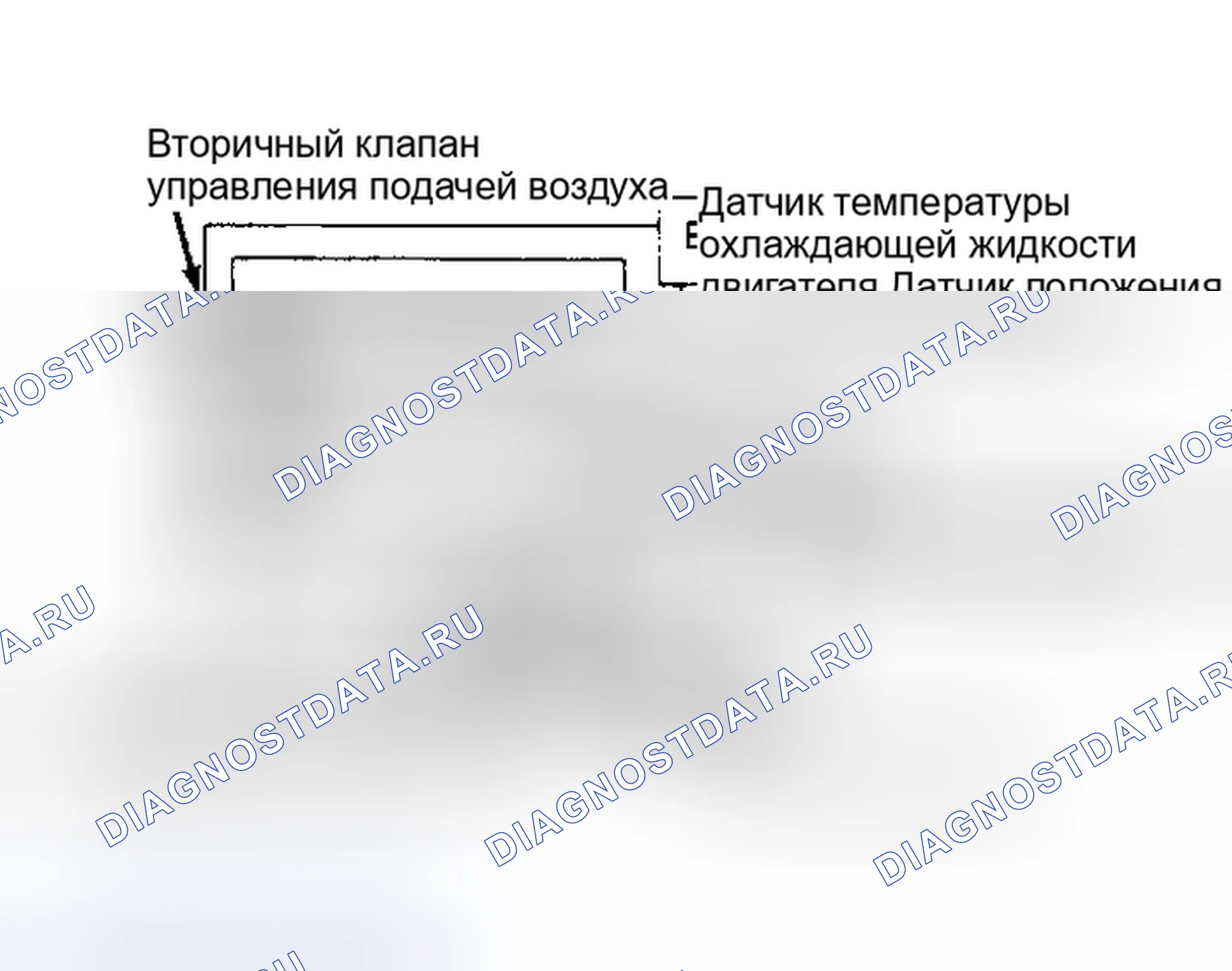 Рис. 2: Одногерконовая система нагнетания воздуха (карбюраторные транспортные средства). Mitsubishi Montero I