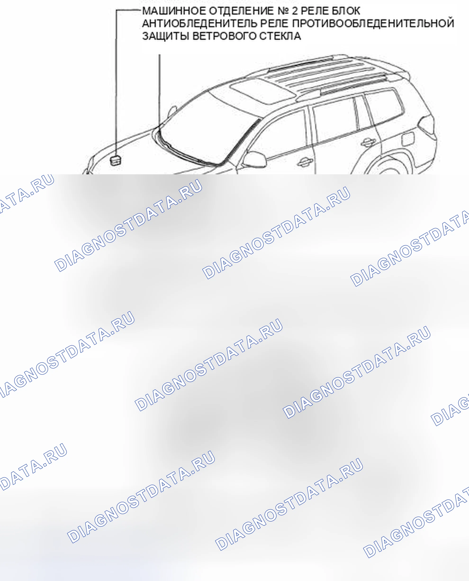 Рис. 164: РАСПОЛОЖЕНИЕ ДЕТАЛЕЙ. Toyota Highlander II