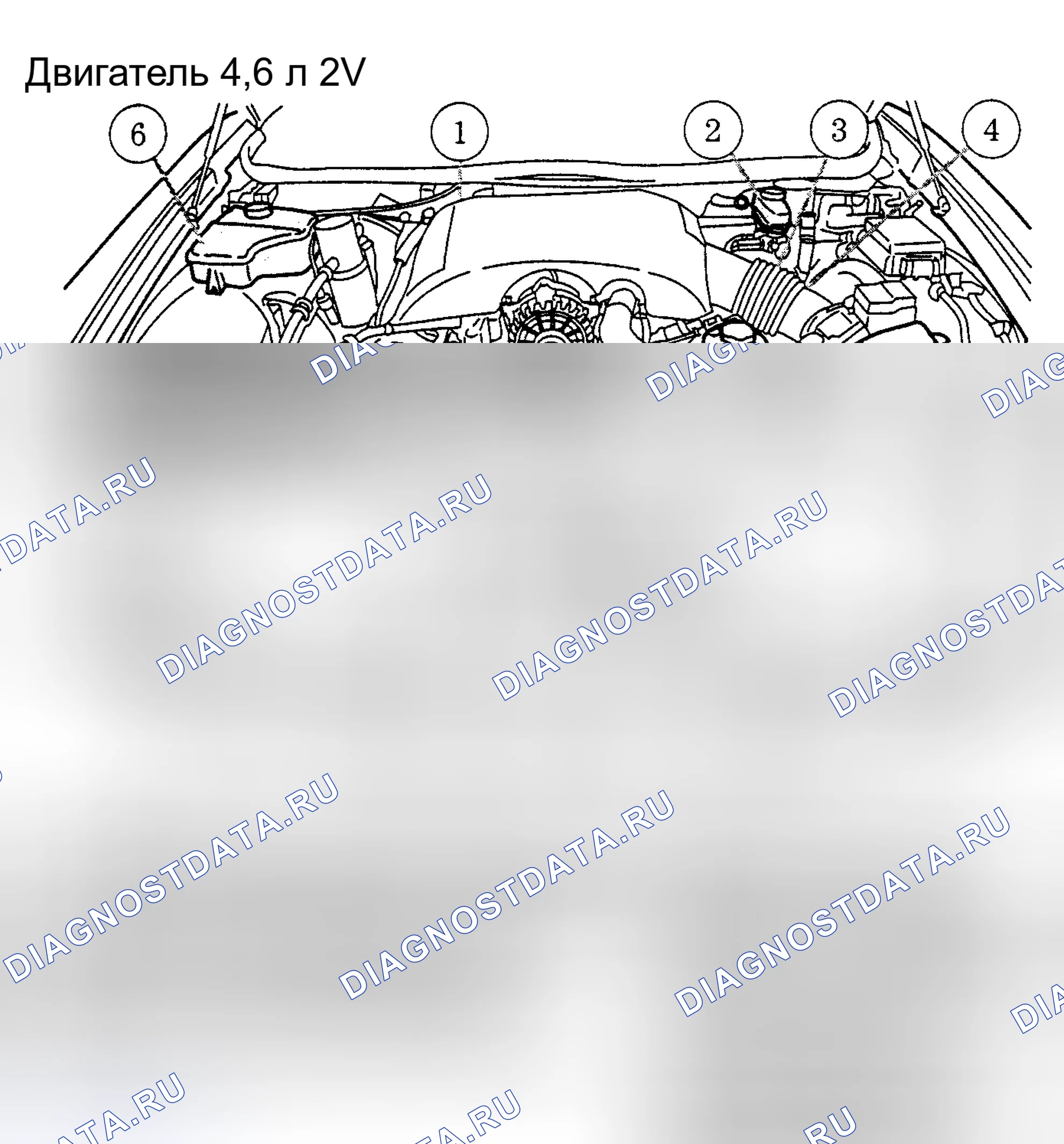 Рис. 6. Mercury Grand Marquis III