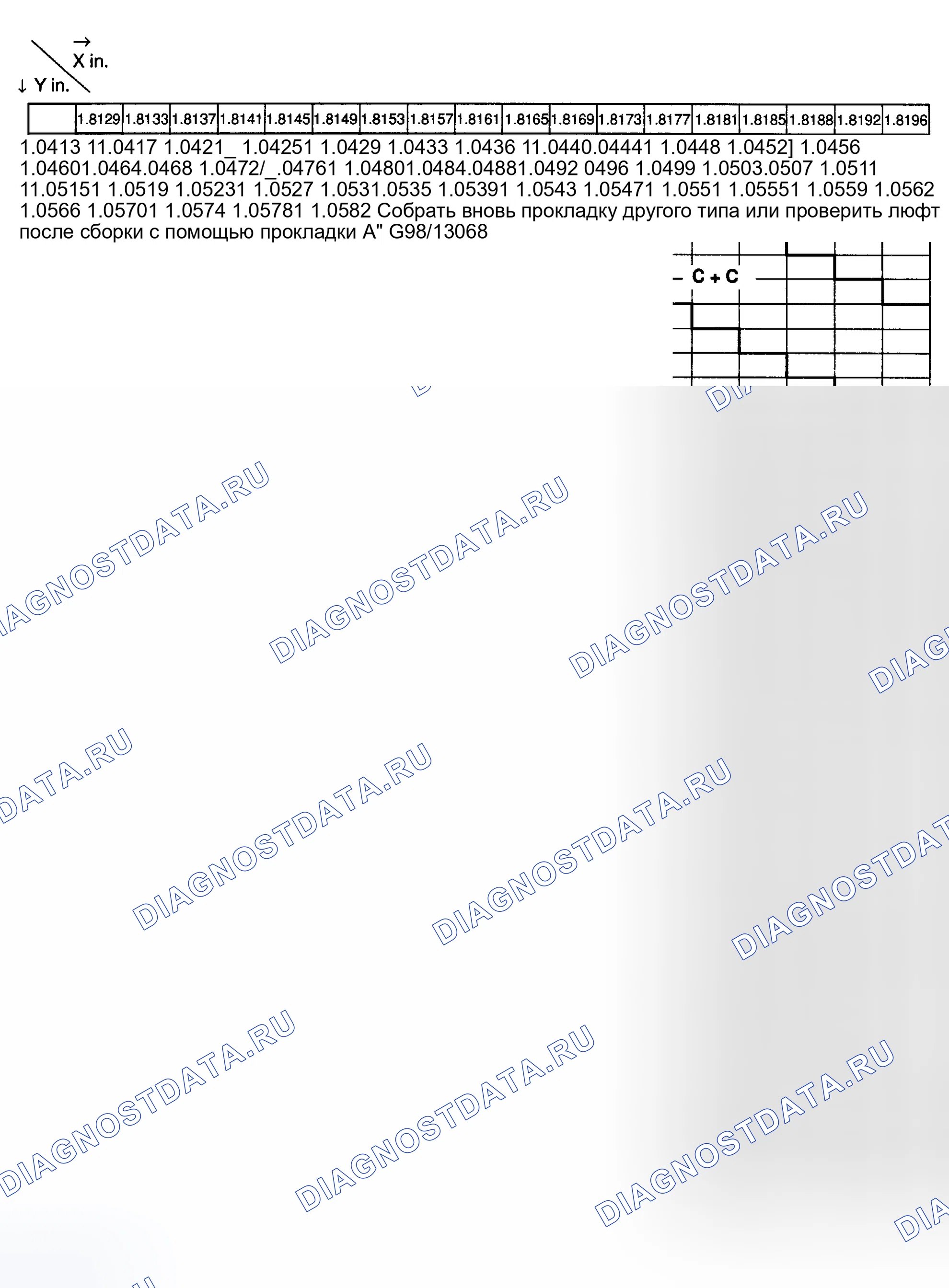 Рис. 4. Toyota Land Cruiser 100