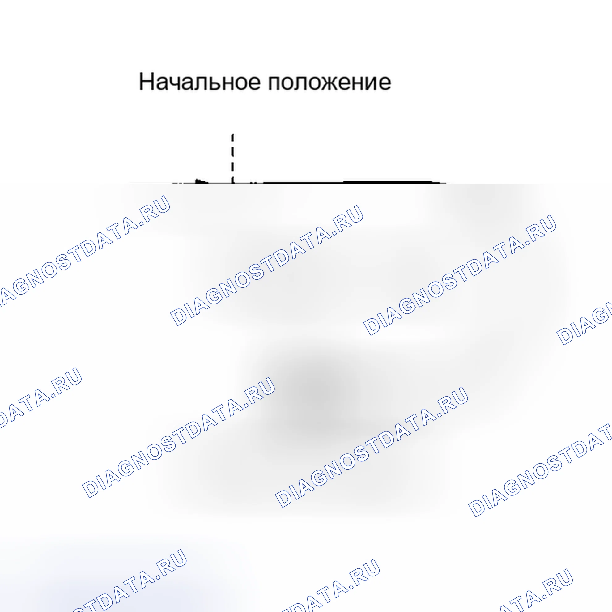 Рис. 17: ПРОЦЕДУРА РЕЖИМА ТЕСТИРОВАНИЯ. Haval H4 I