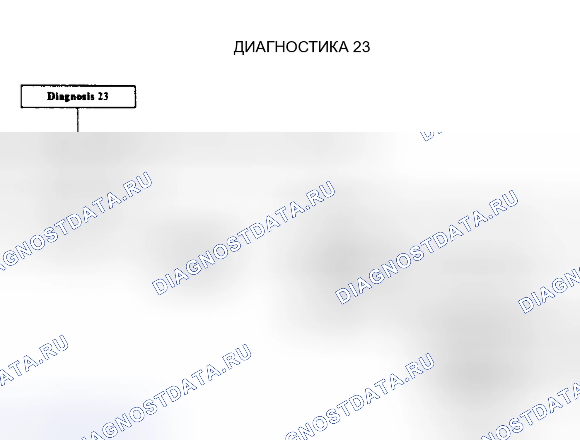 Рис. 28: ДИАГНОСТИКА 23. Mitsubishi Galant V