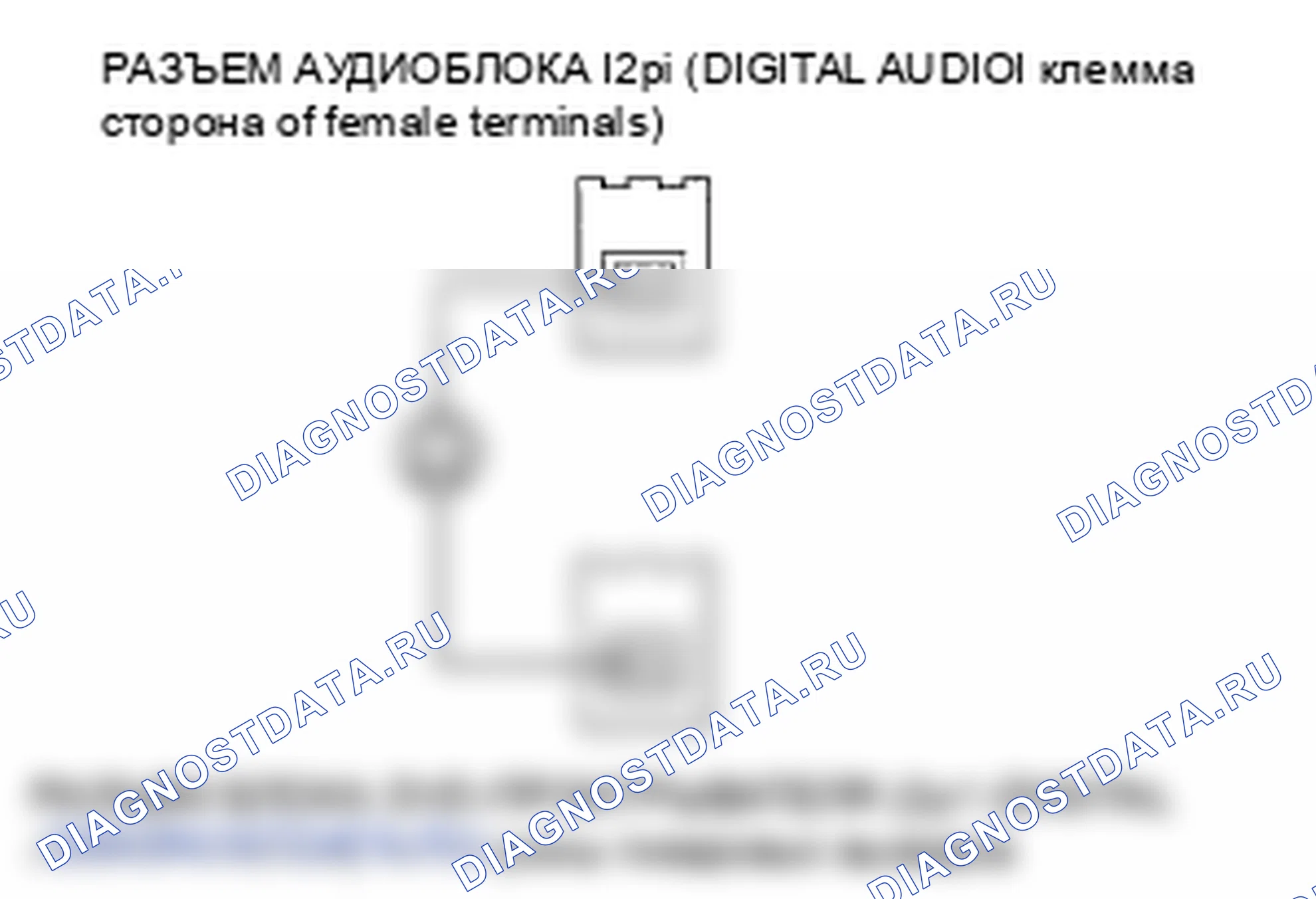 Рис. 67: Беспроводные наушники не работают или есть статика в режиме DVD. Honda Odyssey IV