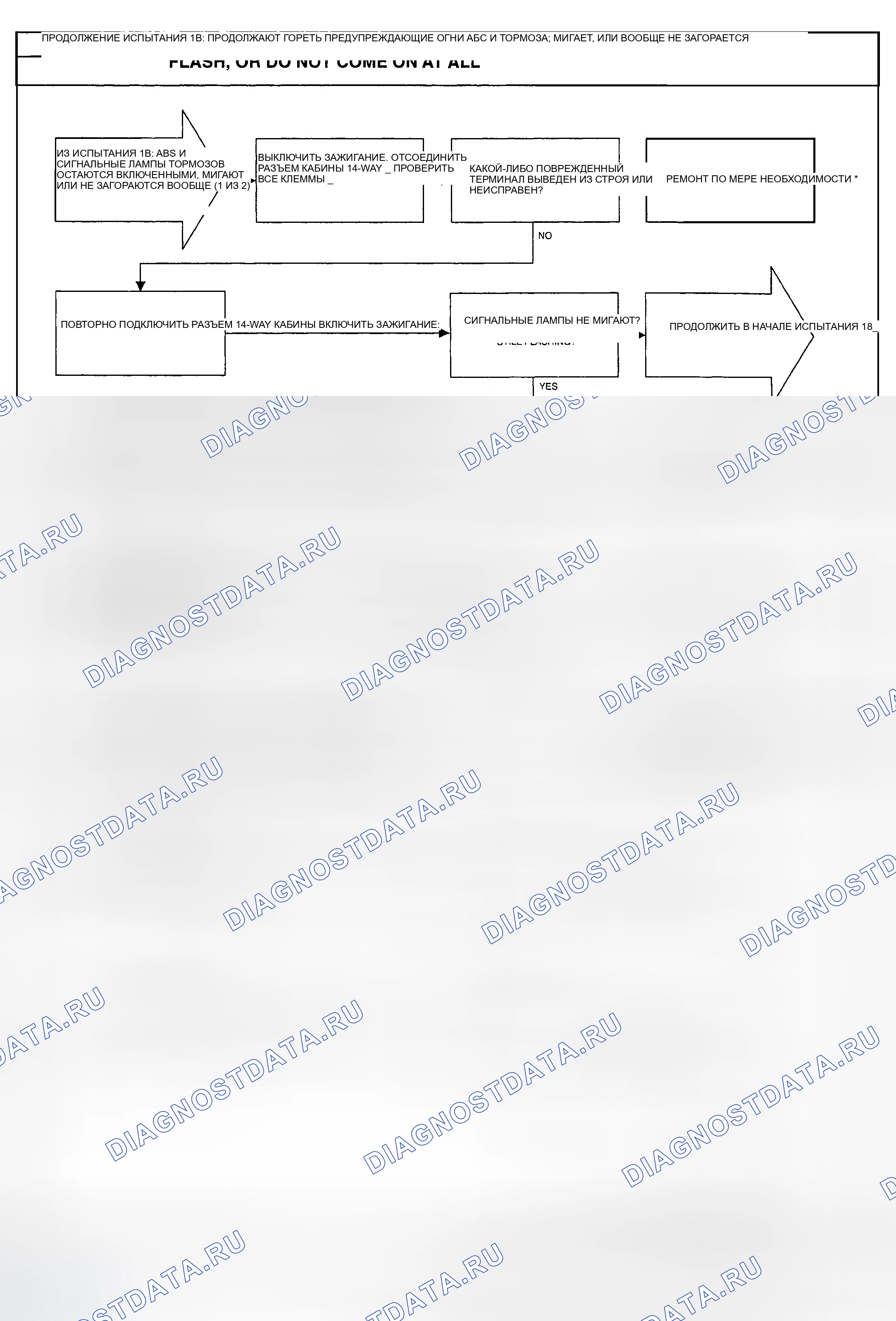 Рис. 18. Dodge Ramcharger AW150 