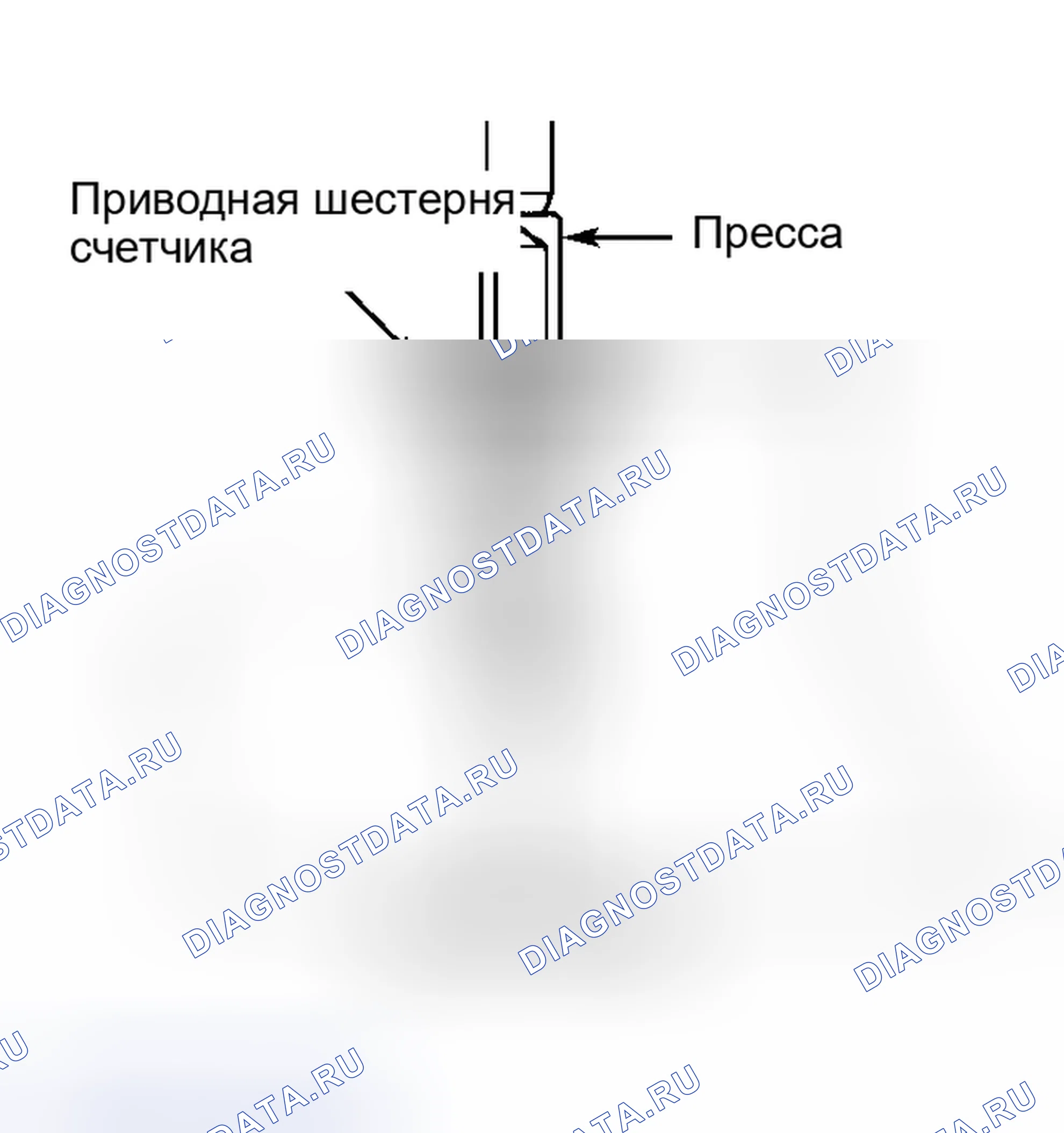 Рис. 53. Toyota Avalon XX20 рестайлинг