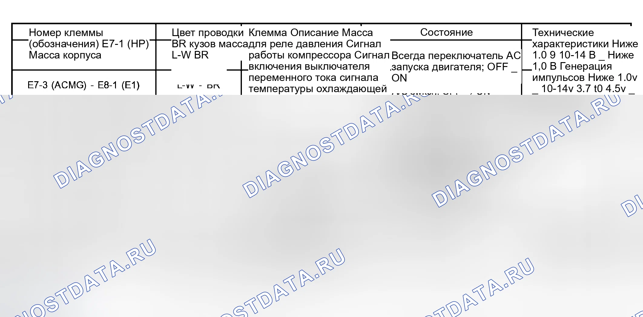 Рис. 144. Haval H5 I